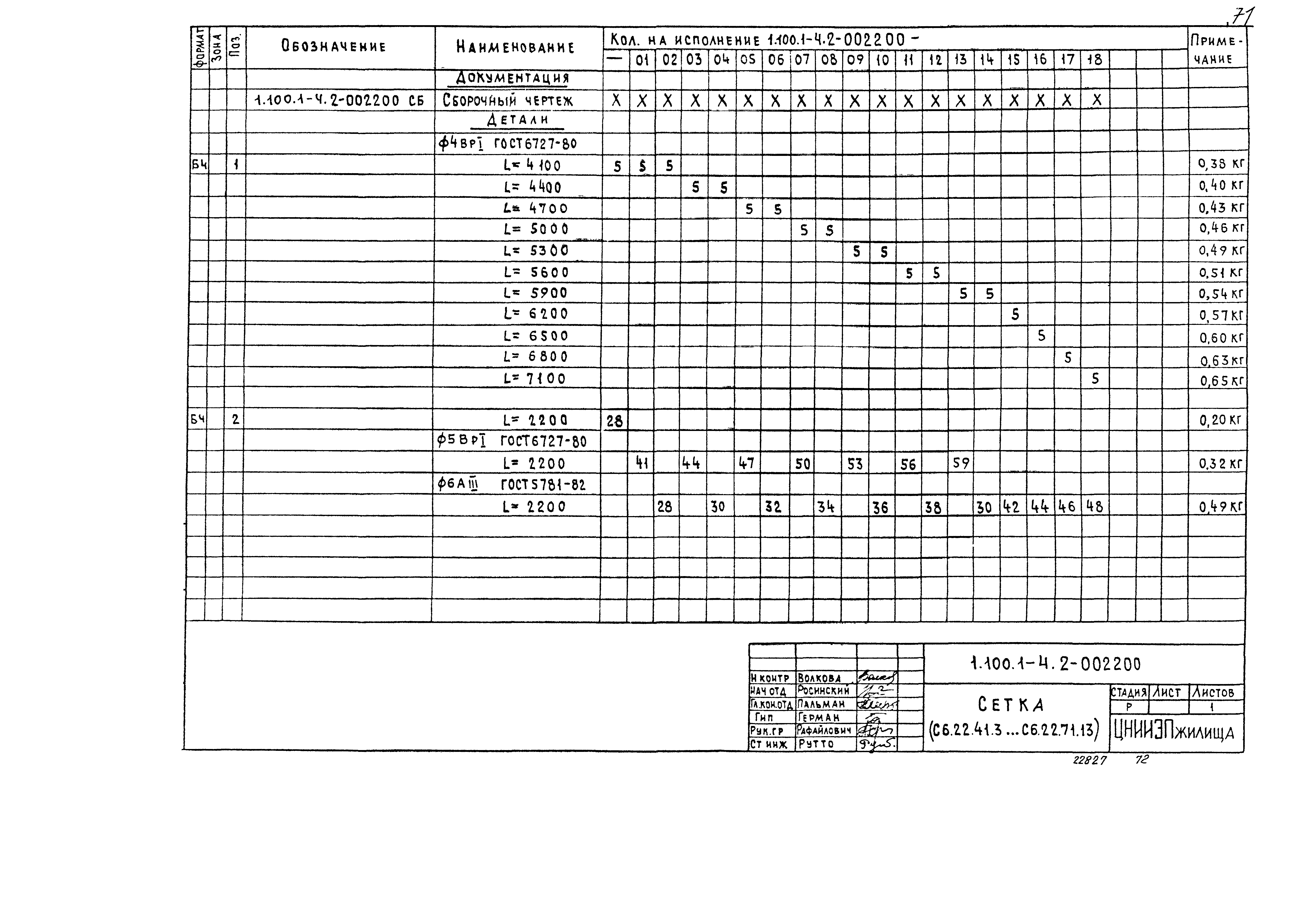 Серия 1.100.1-4