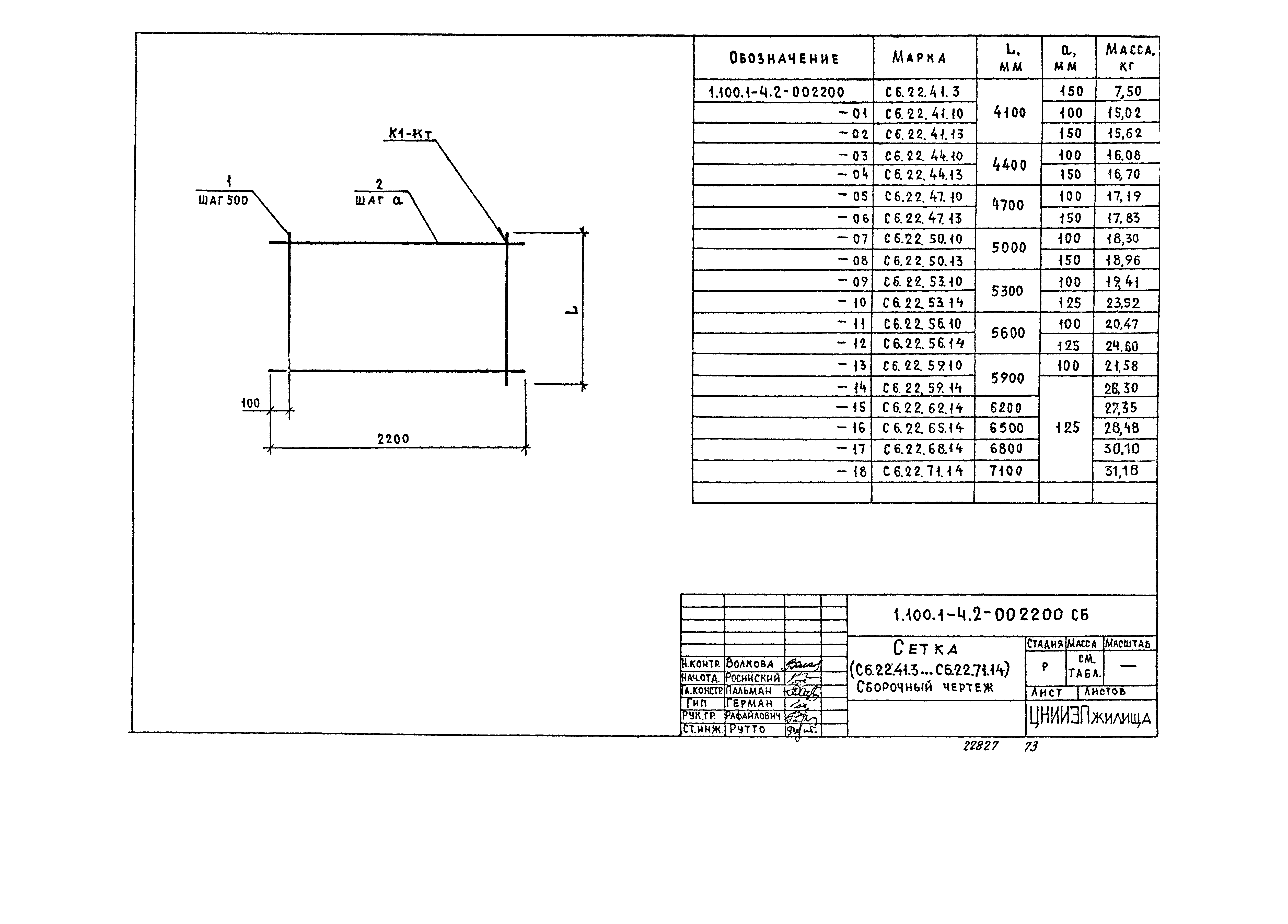 Серия 1.100.1-4