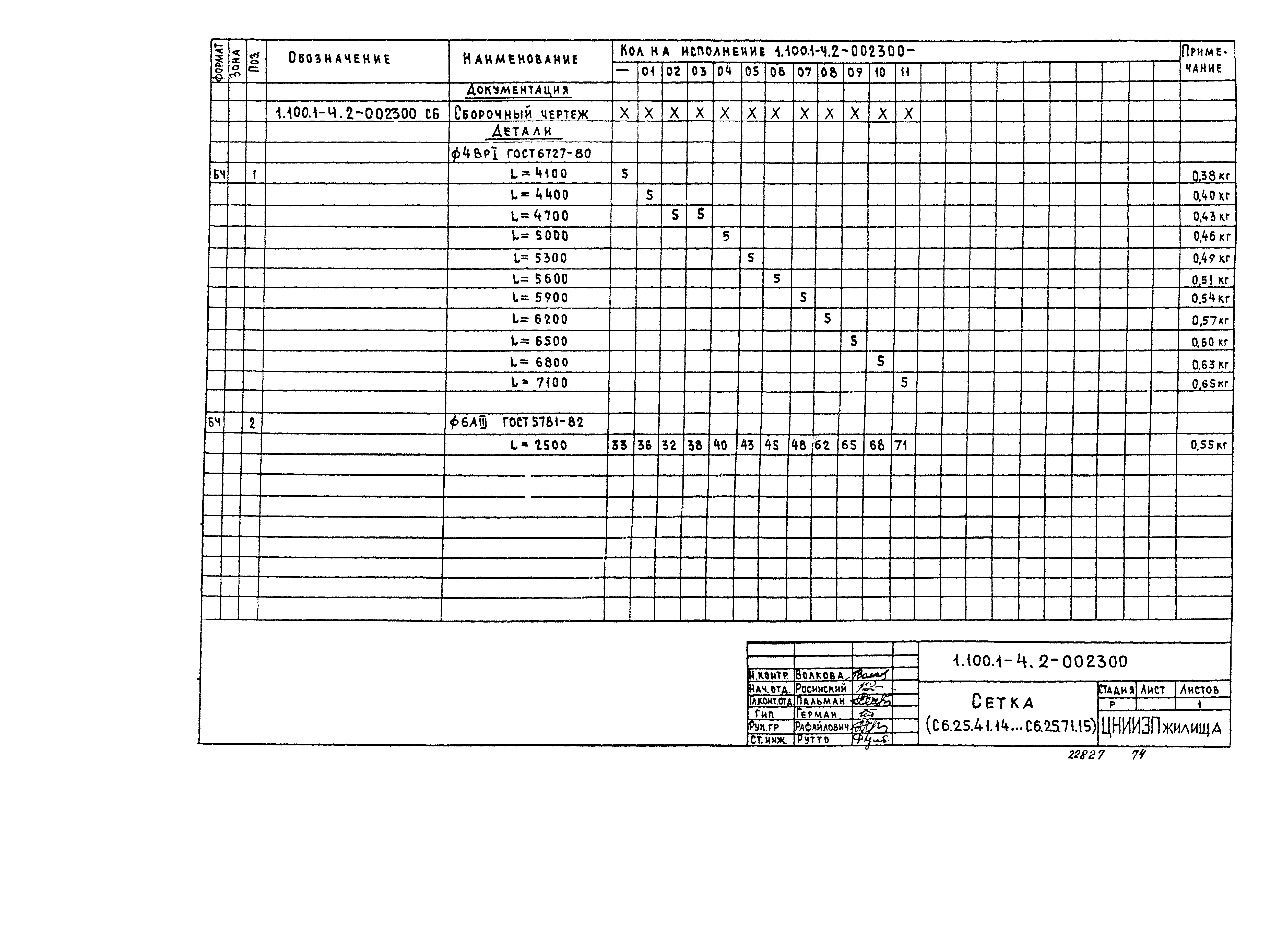 Серия 1.100.1-4