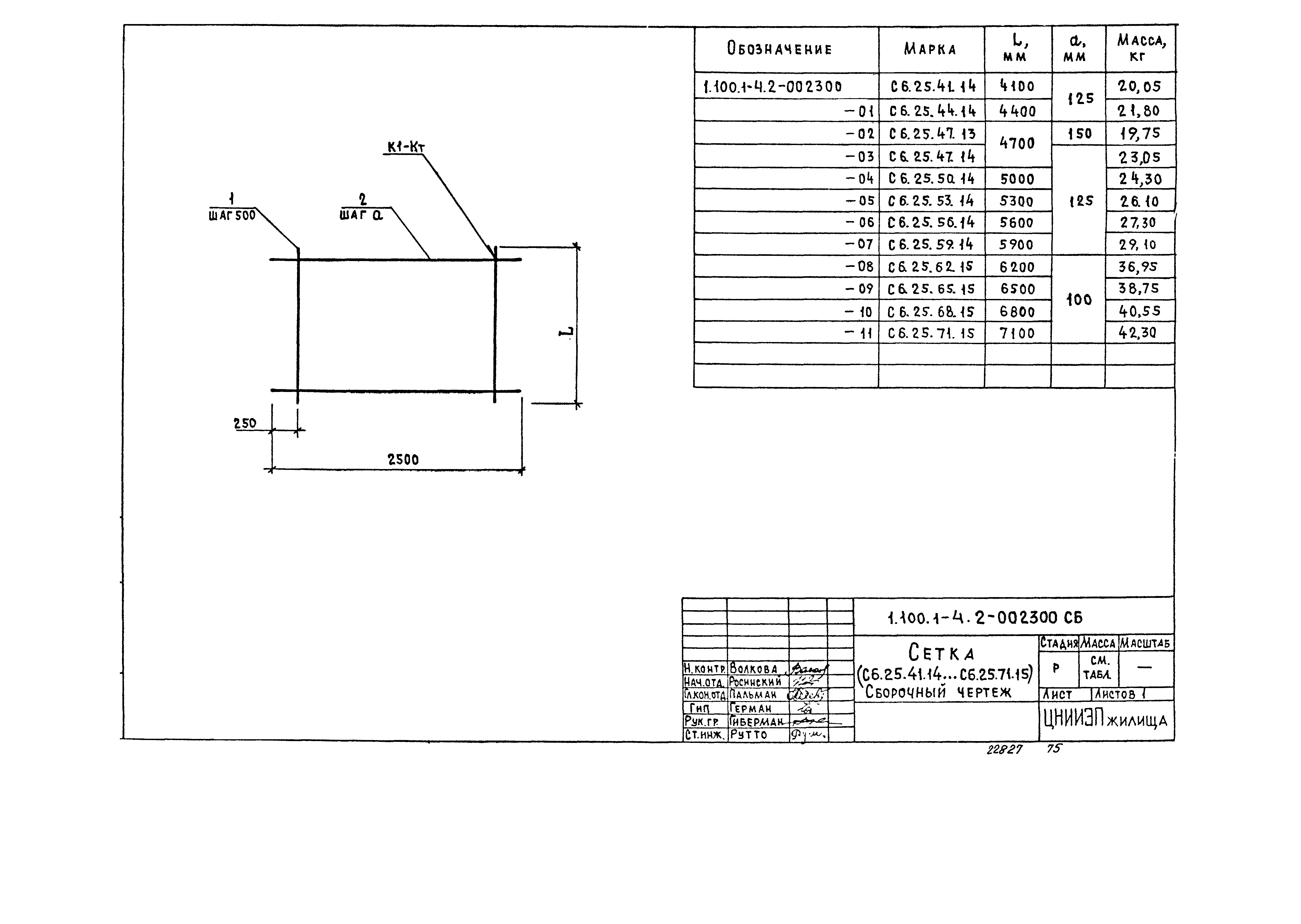 Серия 1.100.1-4