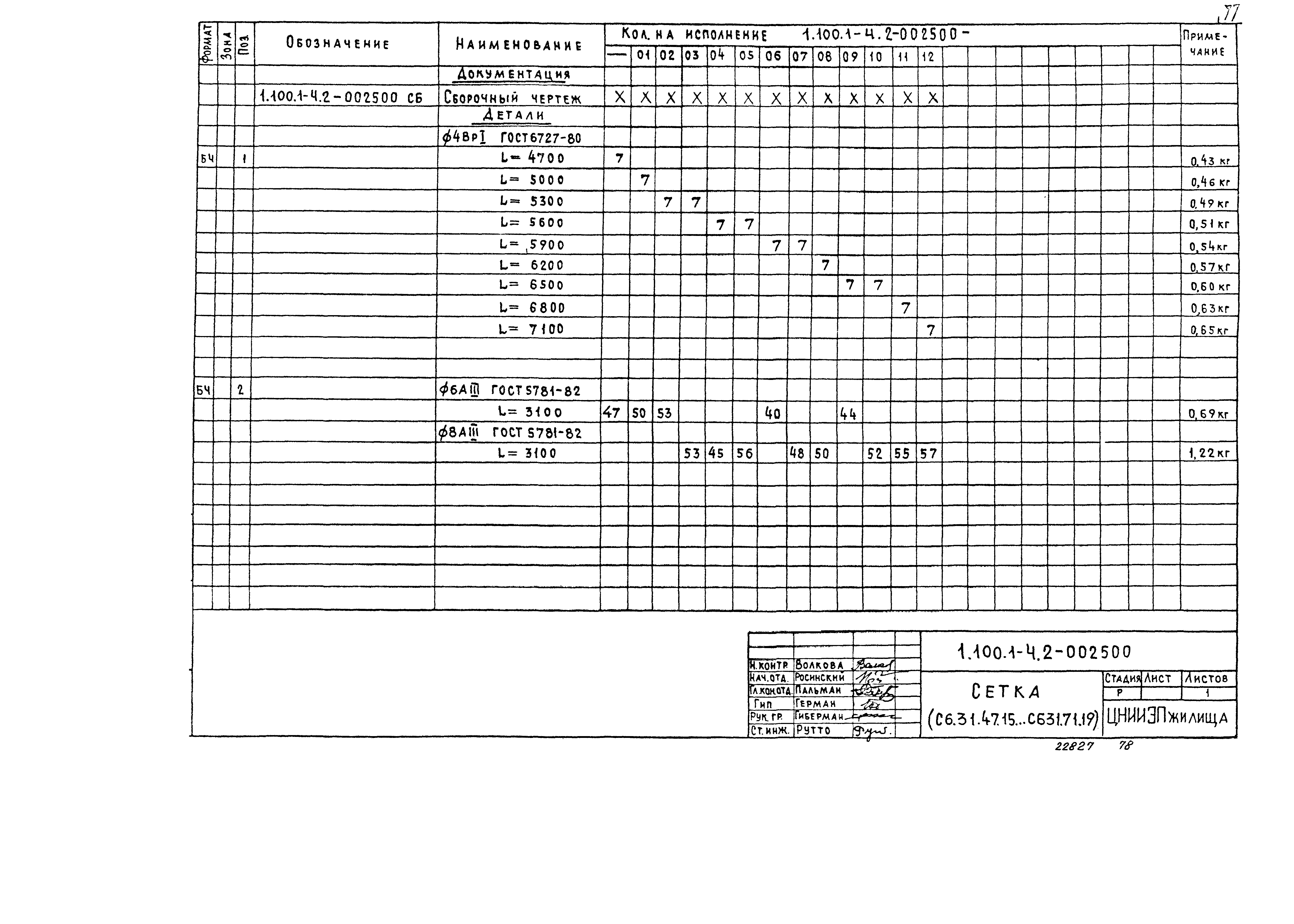 Серия 1.100.1-4