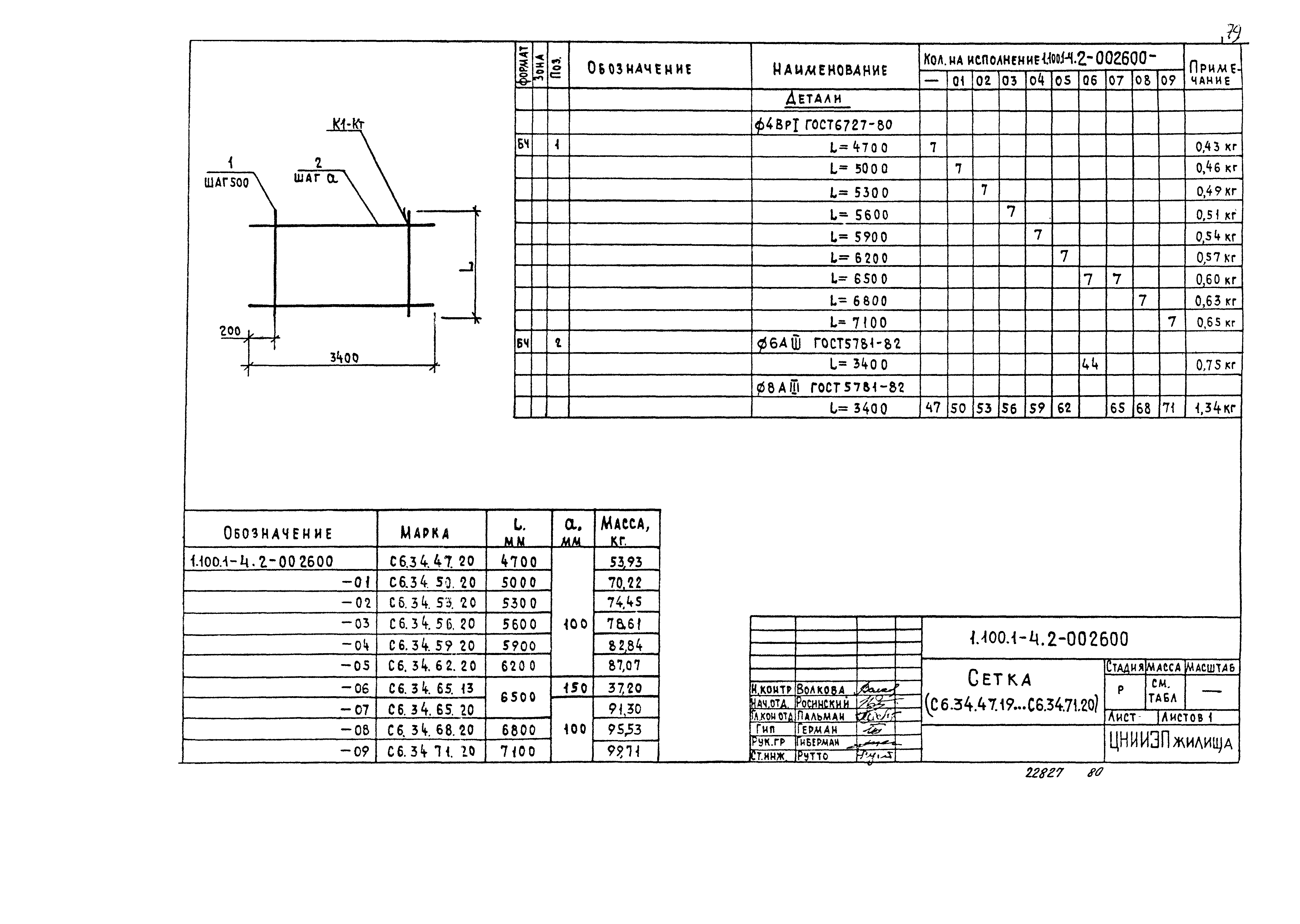 Серия 1.100.1-4