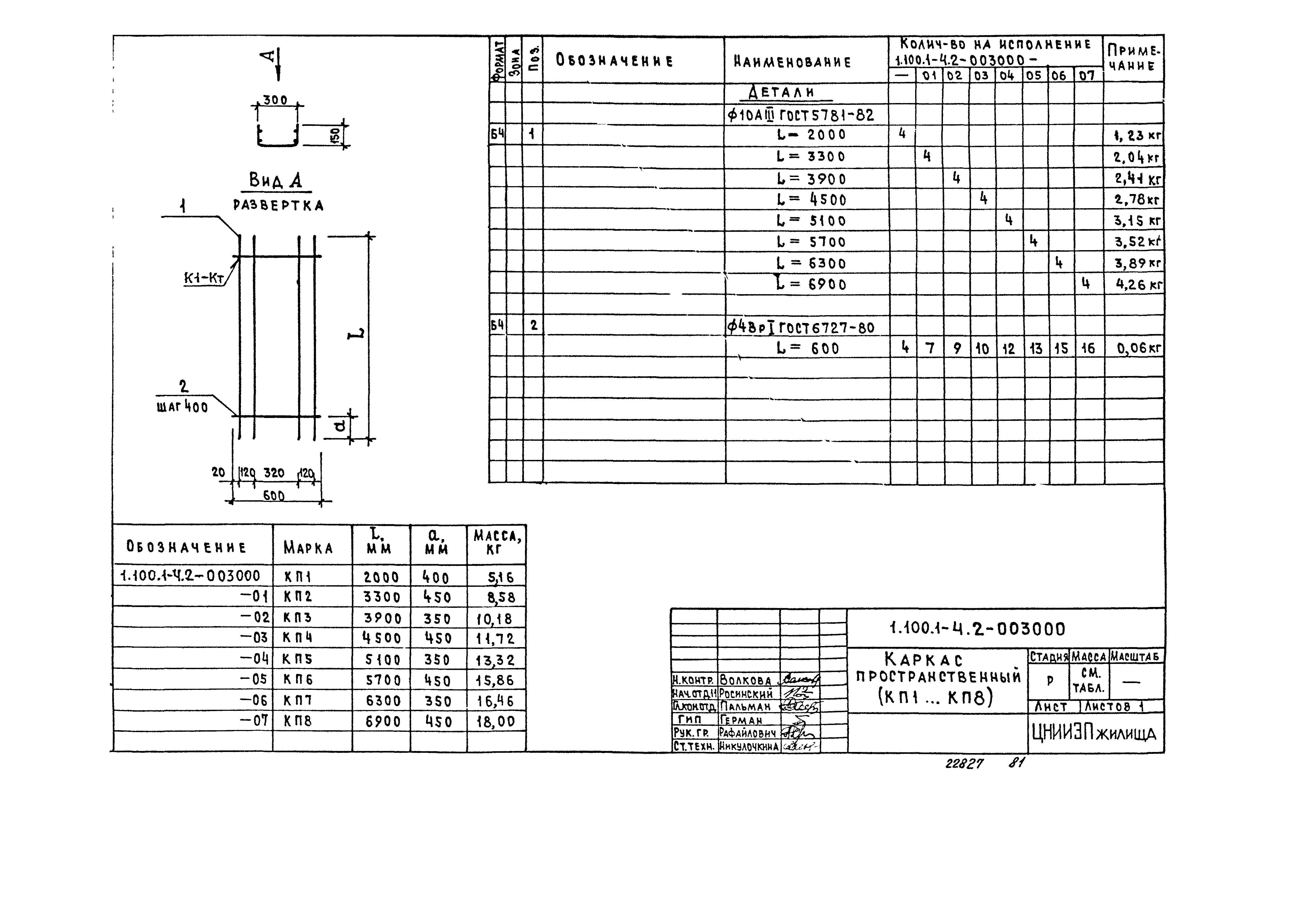 Серия 1.100.1-4