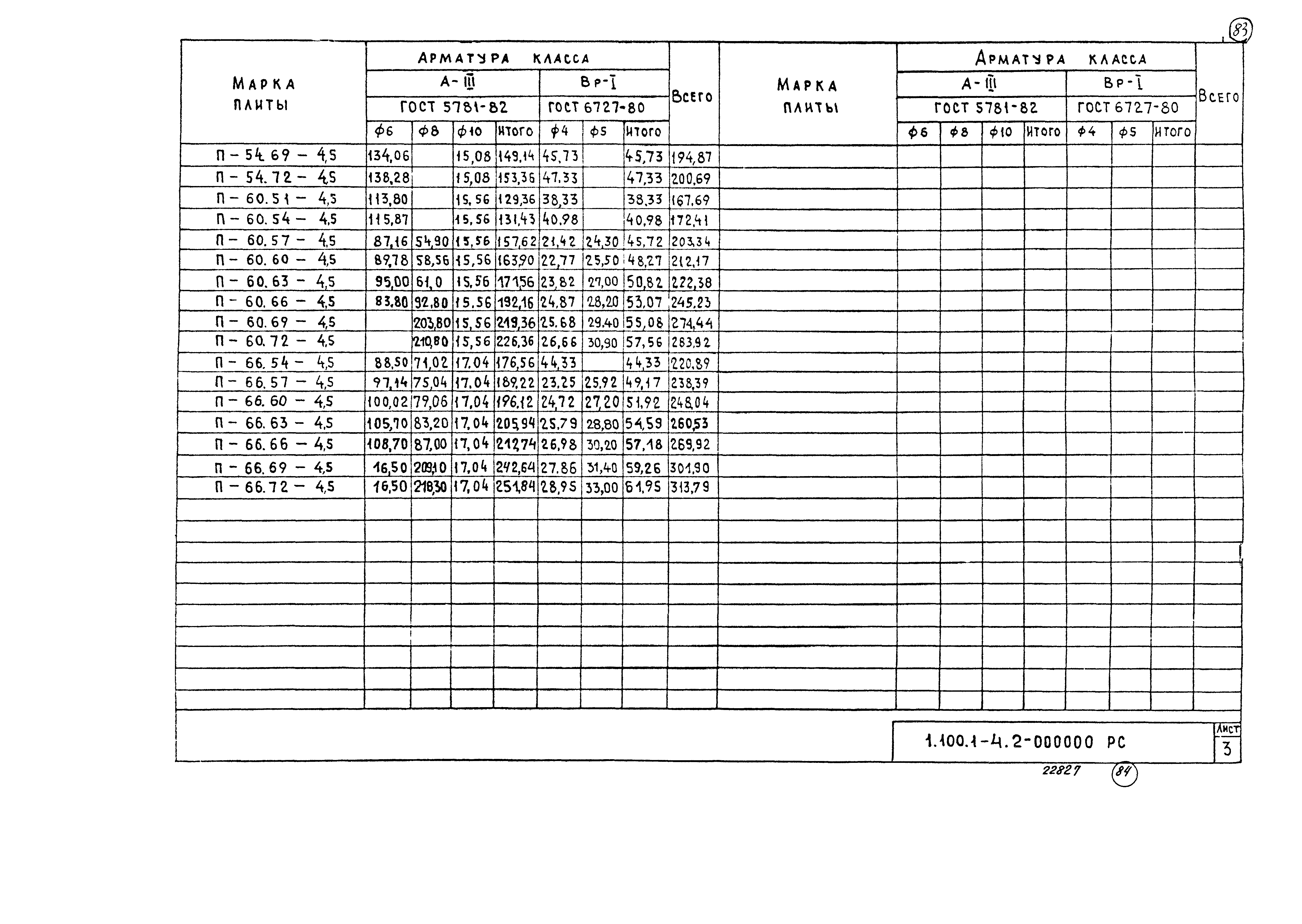 Серия 1.100.1-4