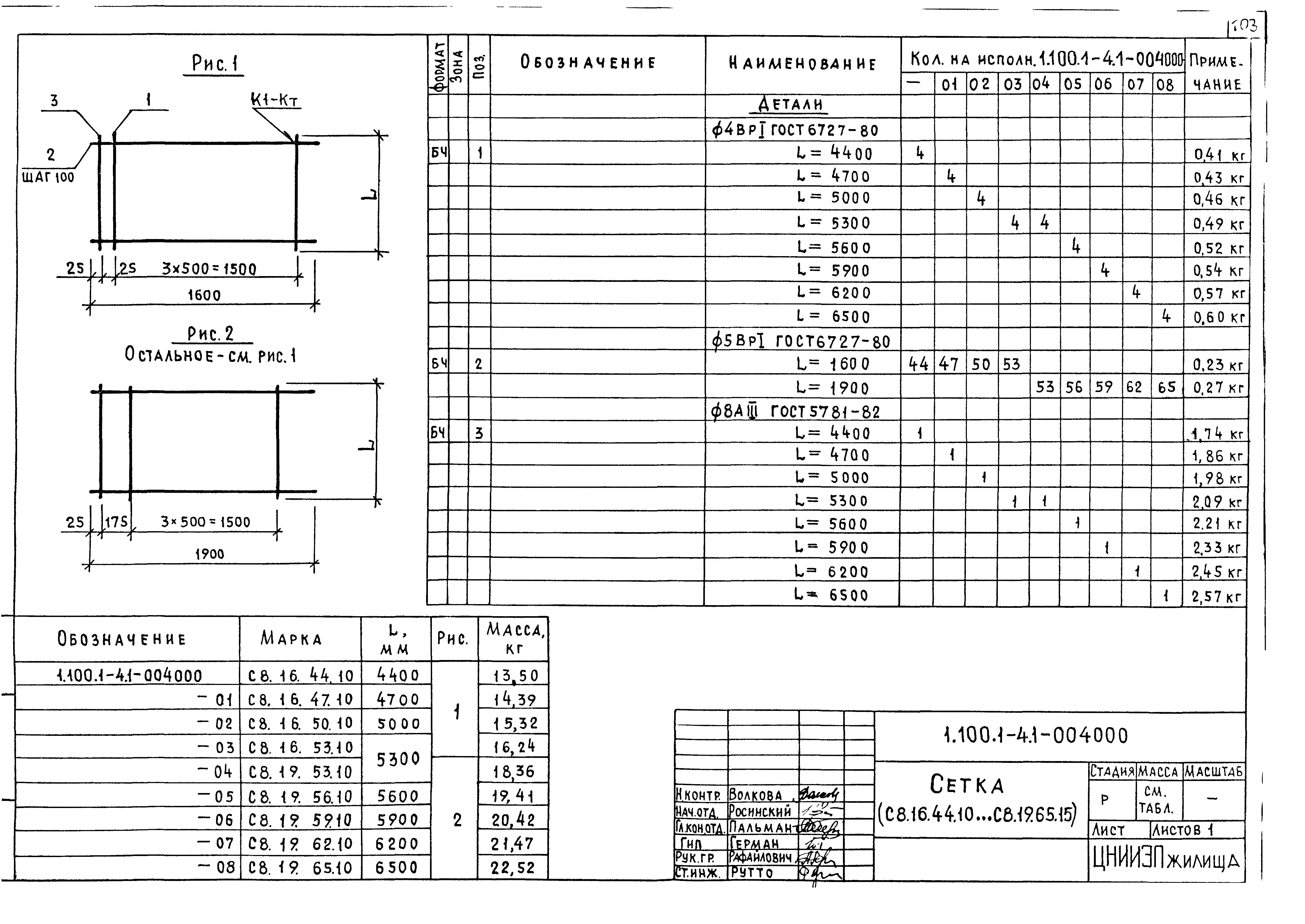 Серия 1.100.1-4