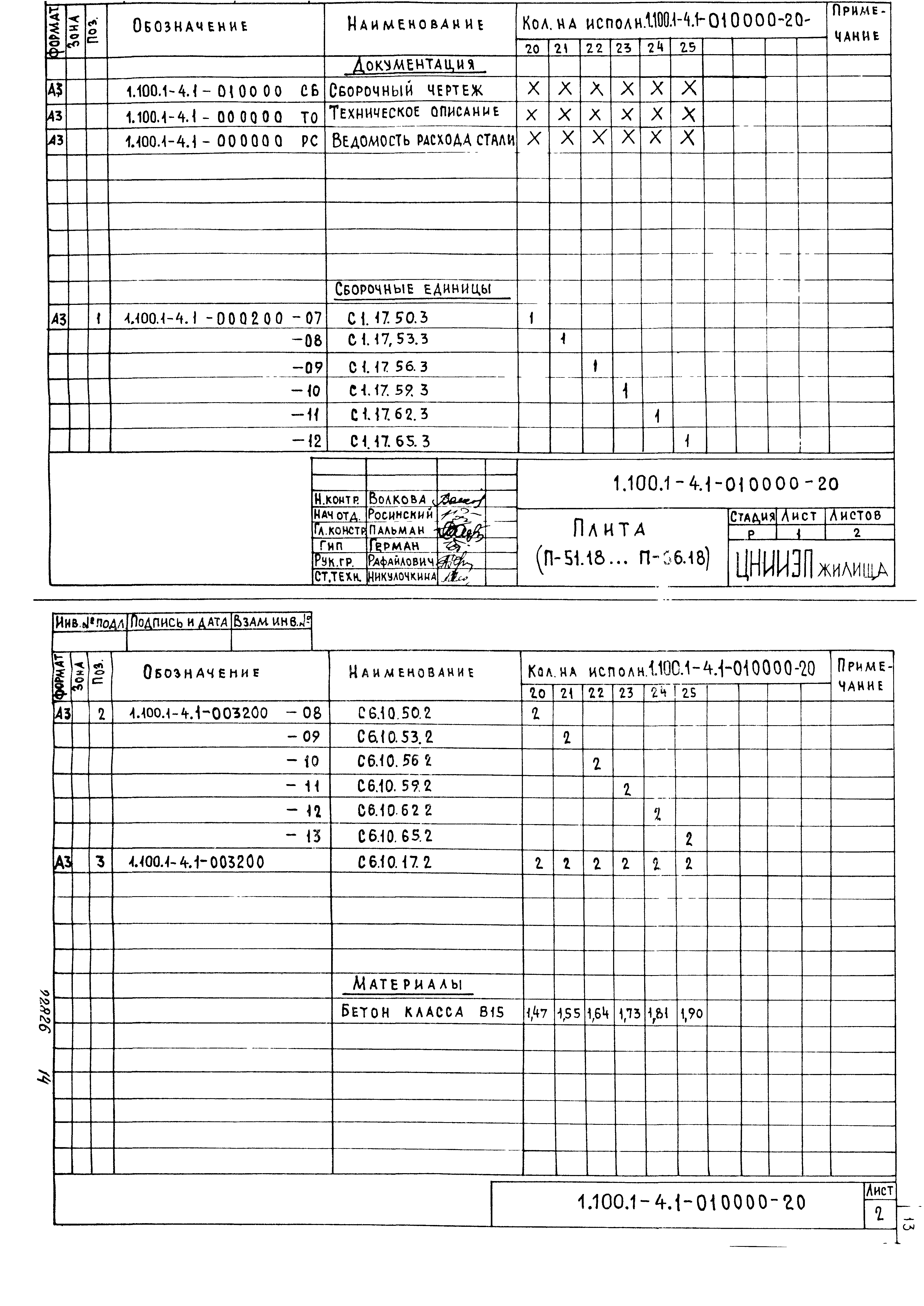 Серия 1.100.1-4