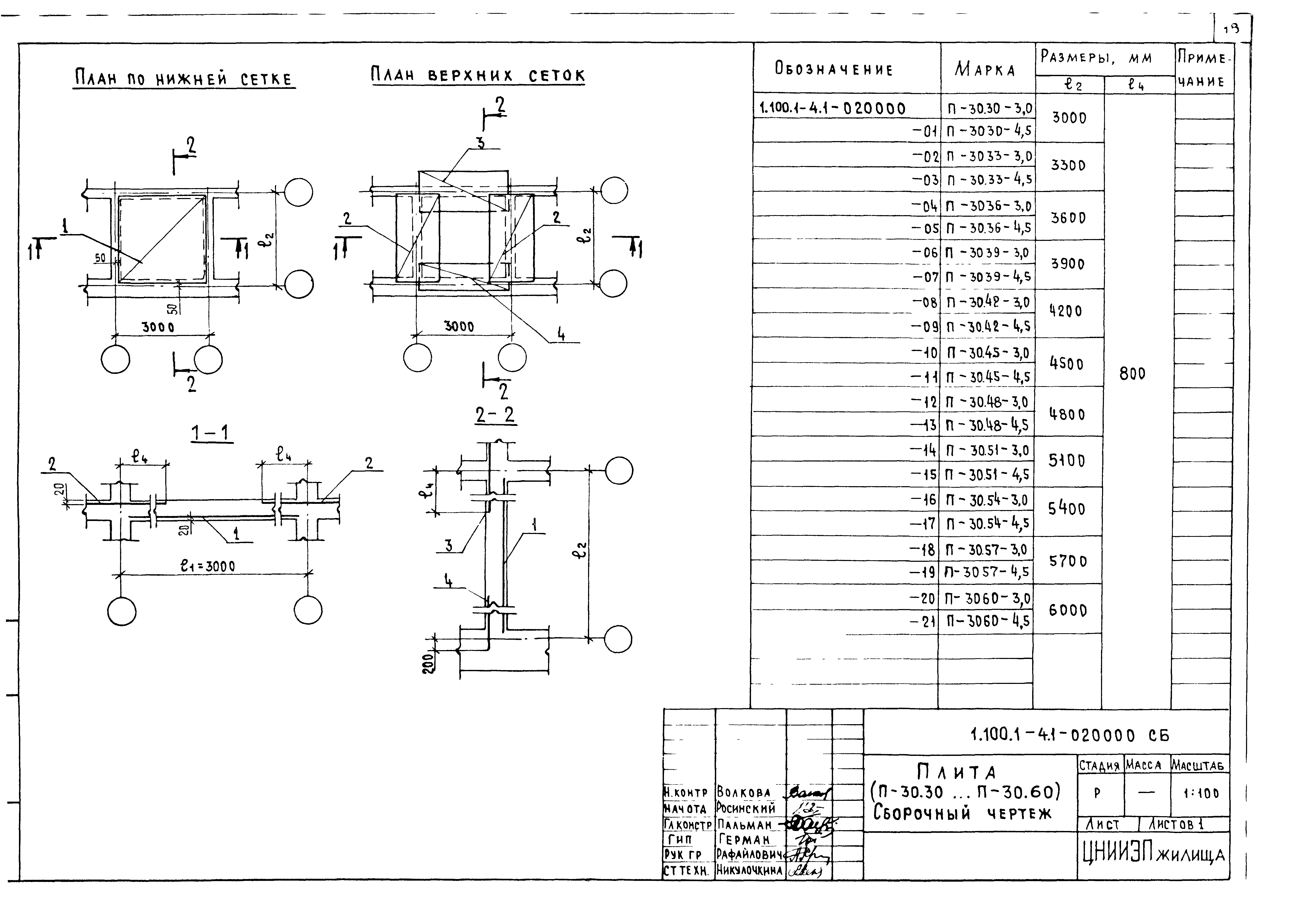 Серия 1.100.1-4