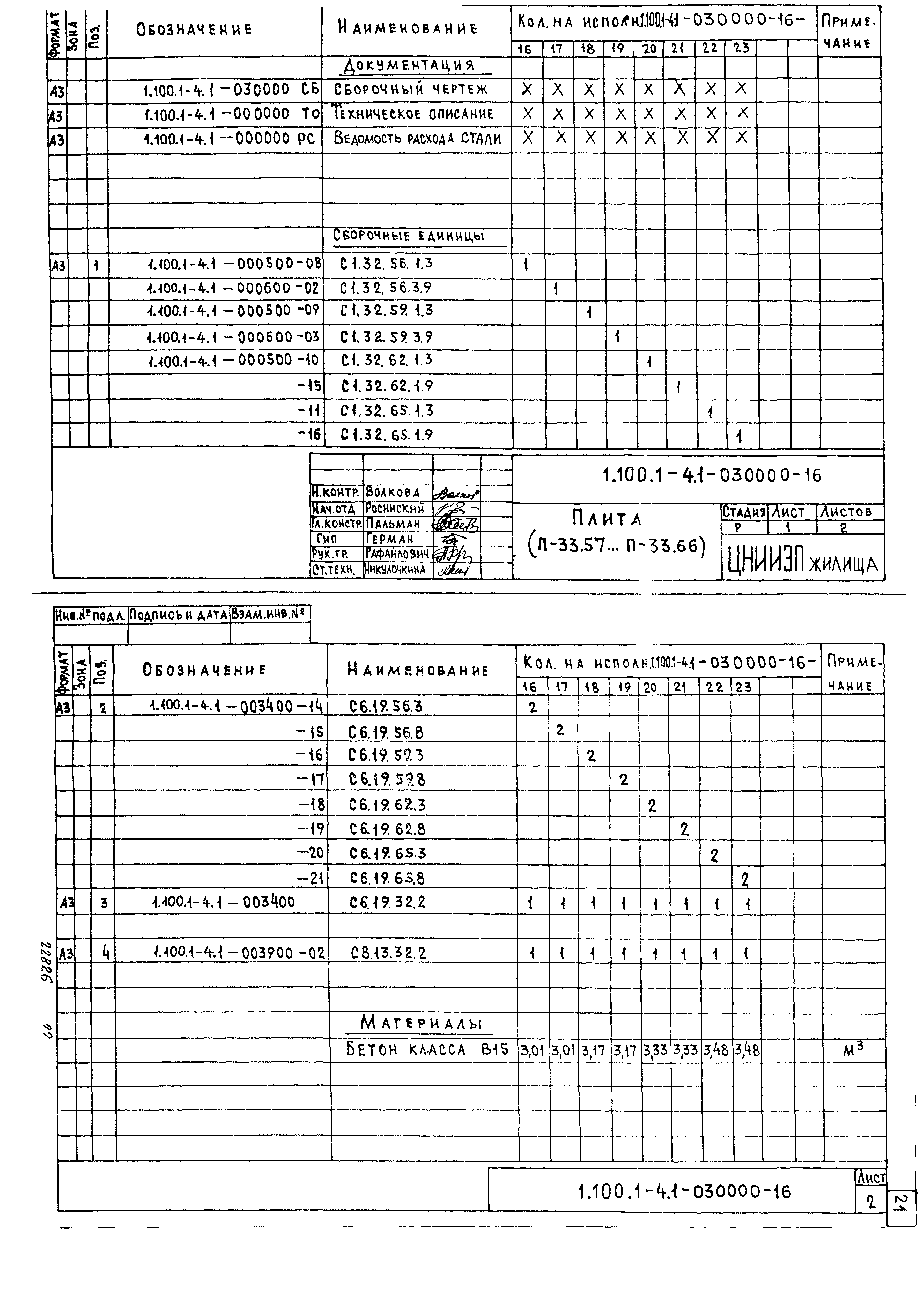 Серия 1.100.1-4