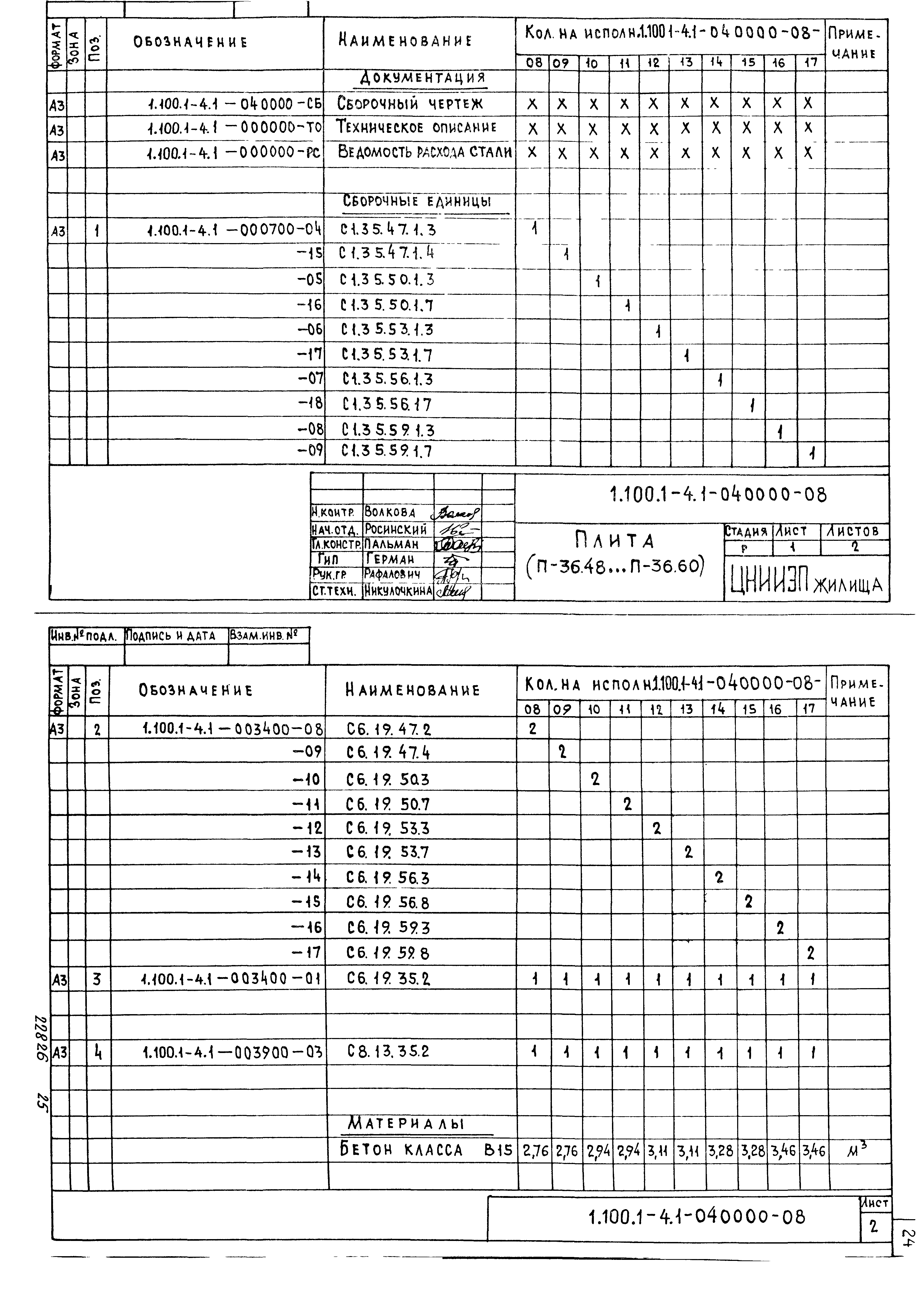 Серия 1.100.1-4