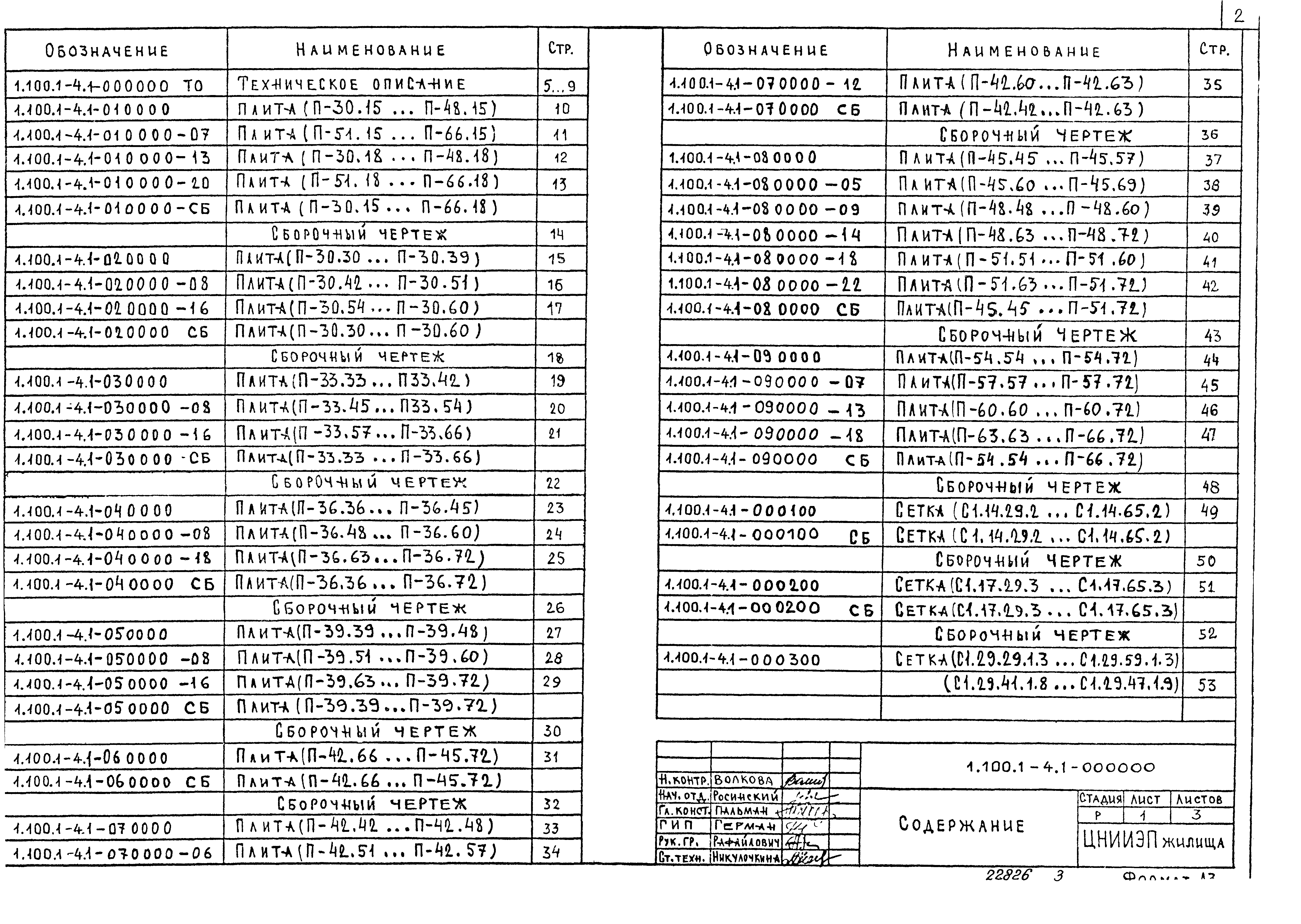 Серия 1.100.1-4