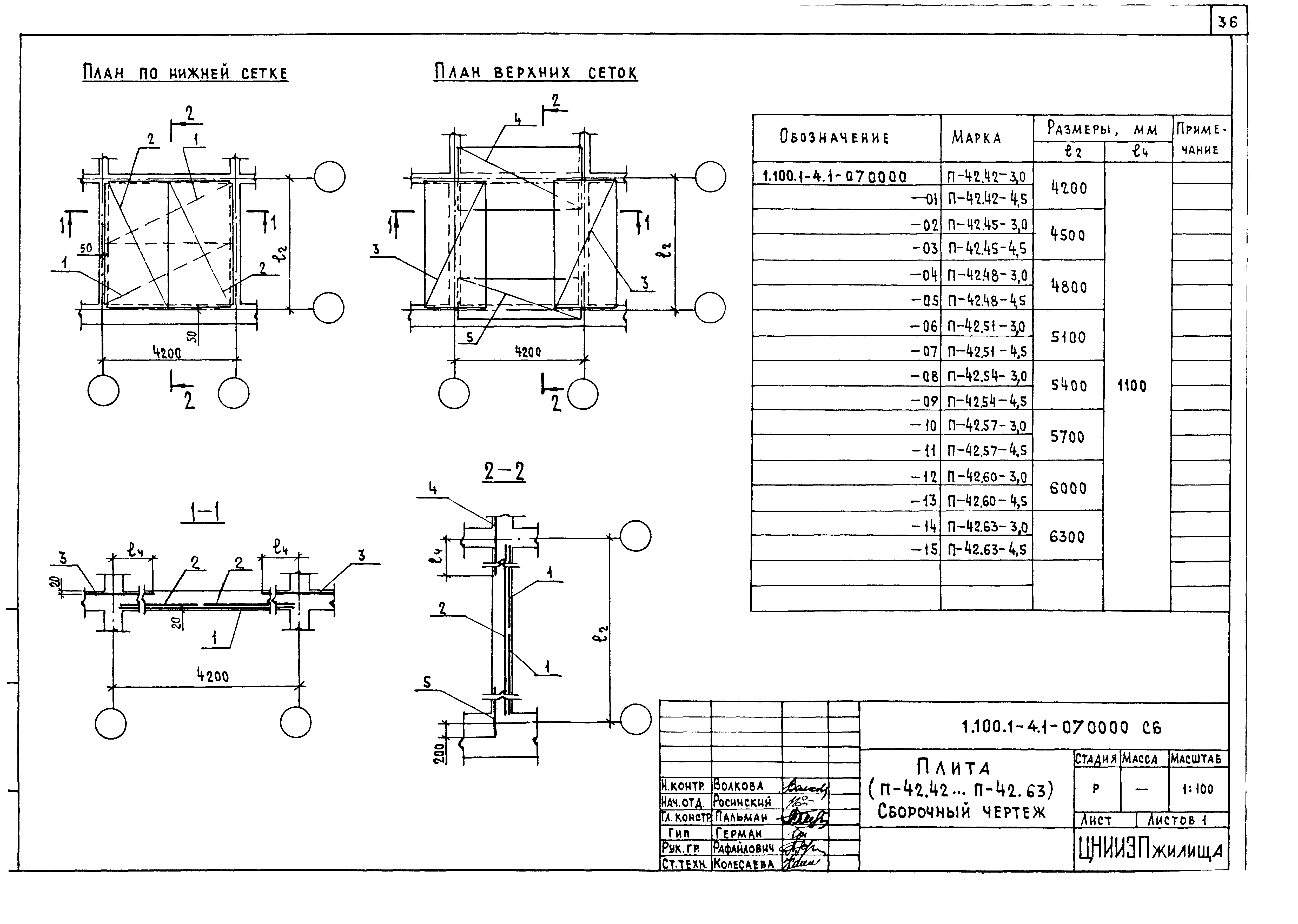 Серия 1.100.1-4