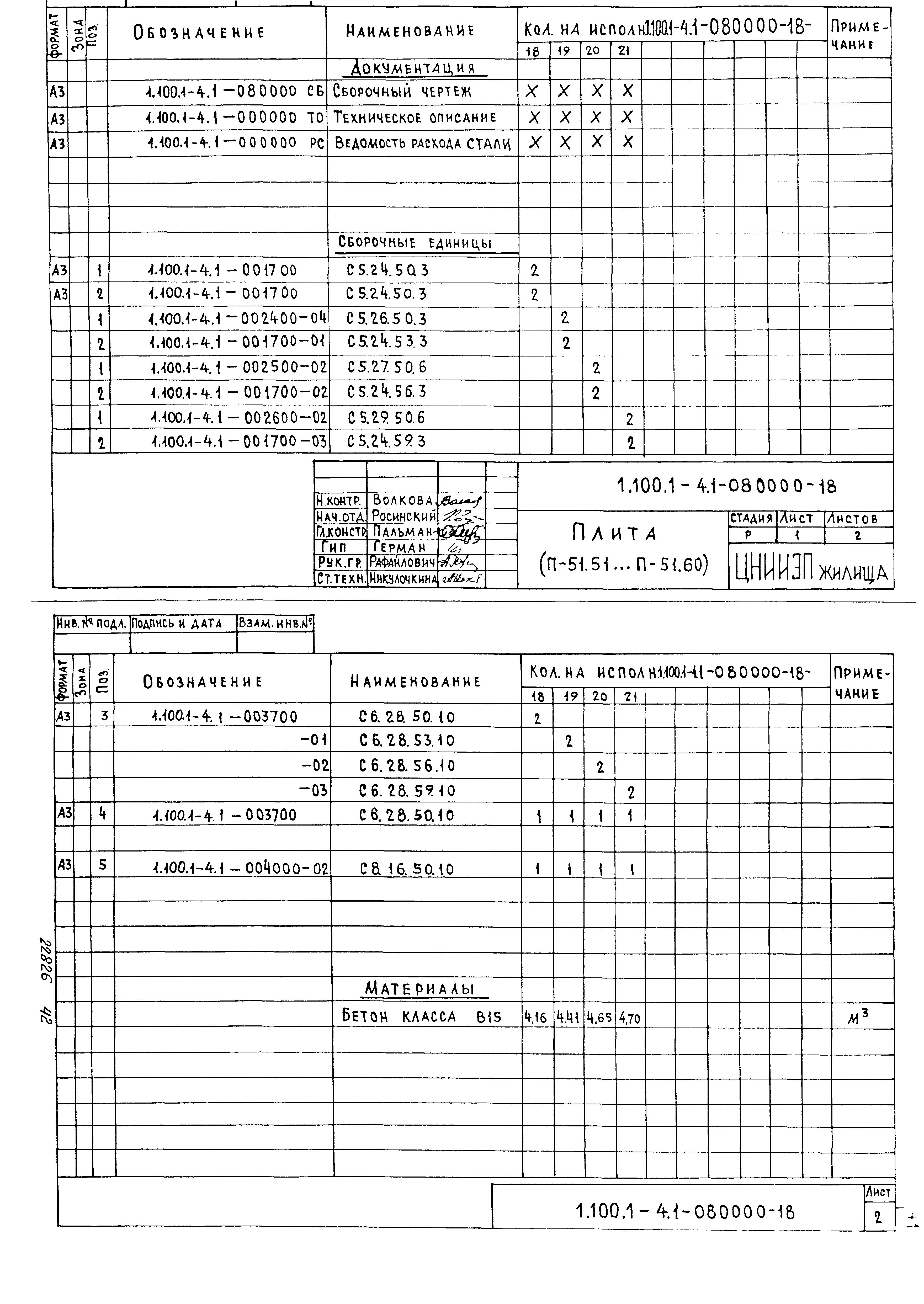 Серия 1.100.1-4