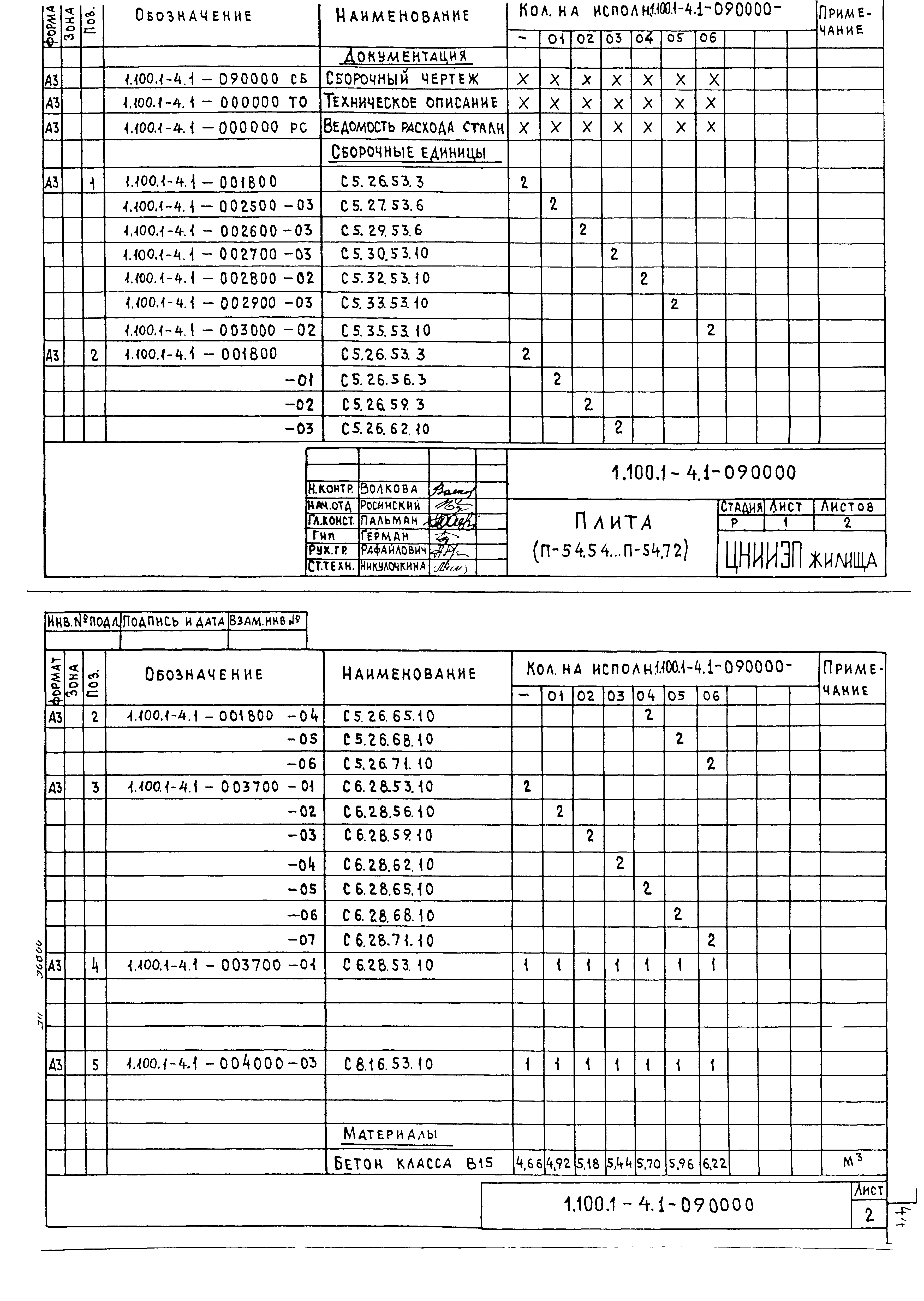 Серия 1.100.1-4