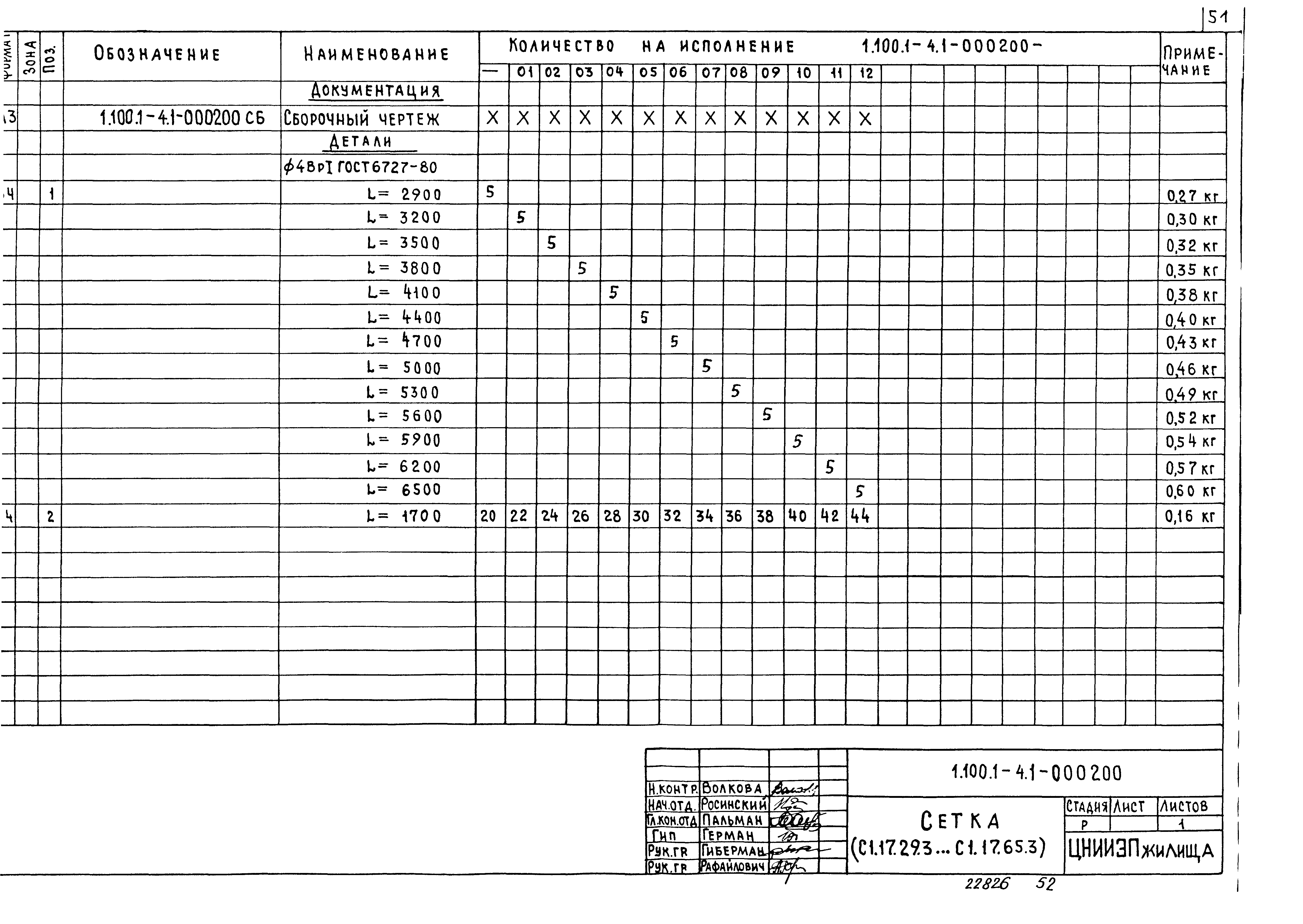 Серия 1.100.1-4