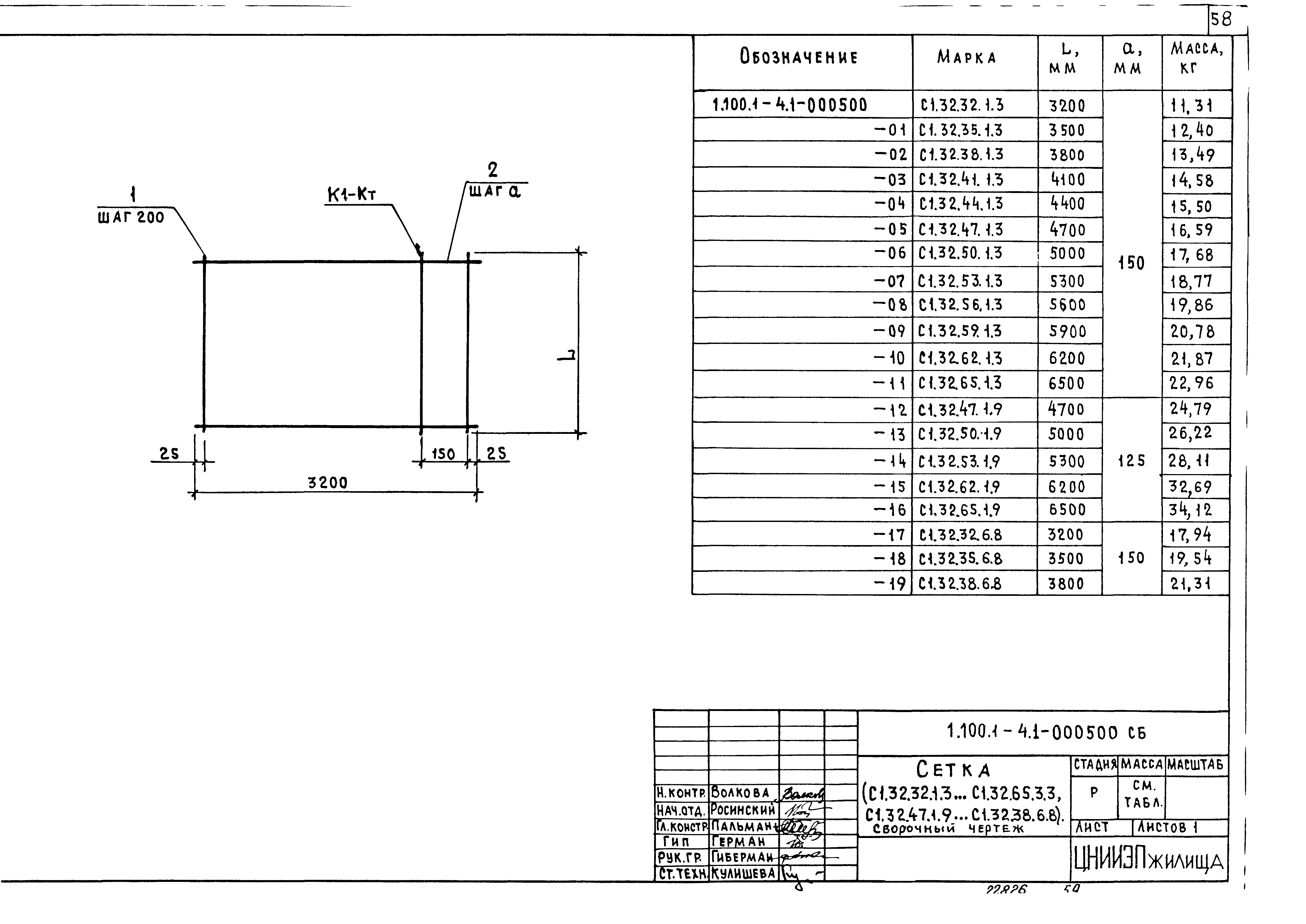 Серия 1.100.1-4