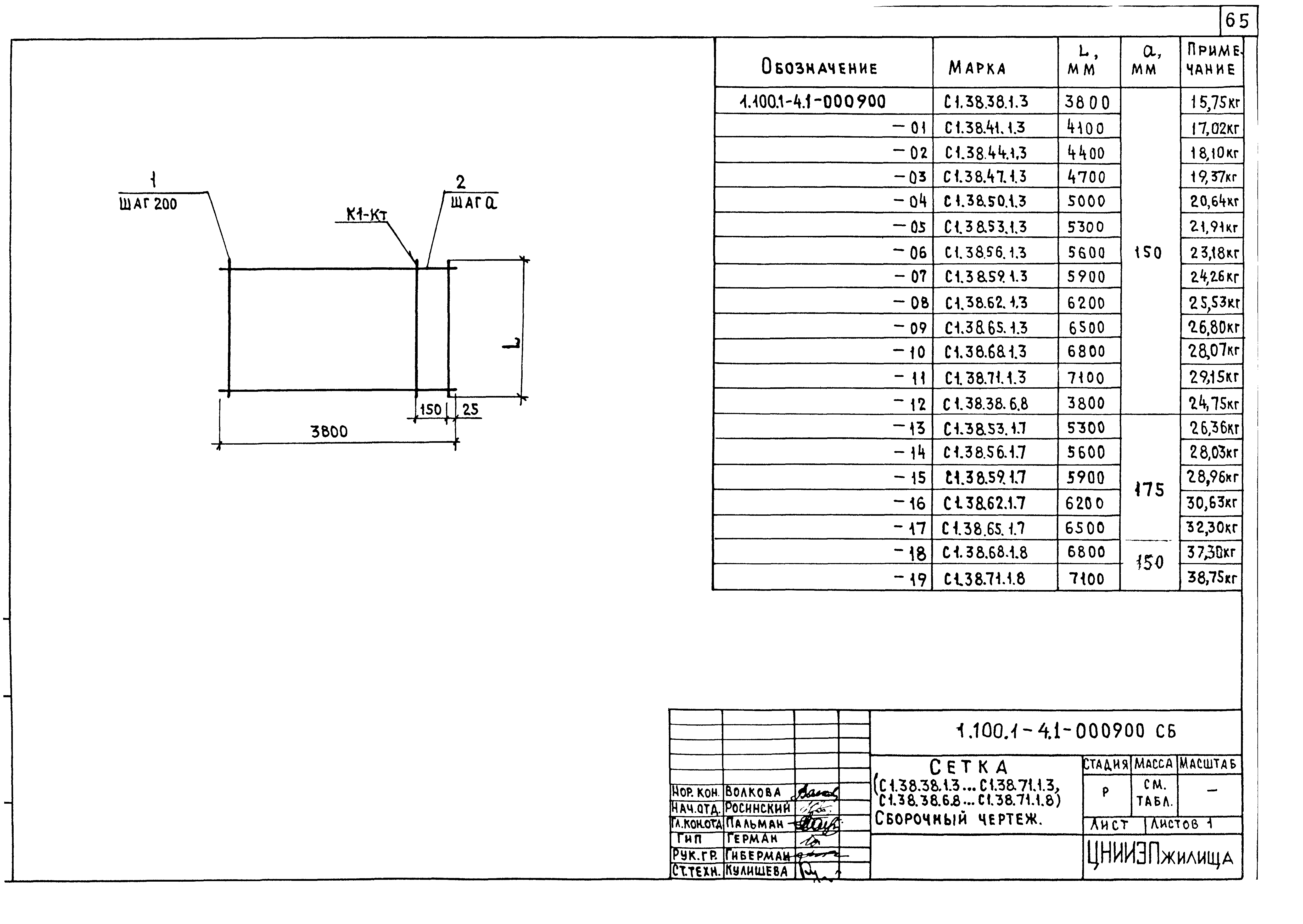 Серия 1.100.1-4