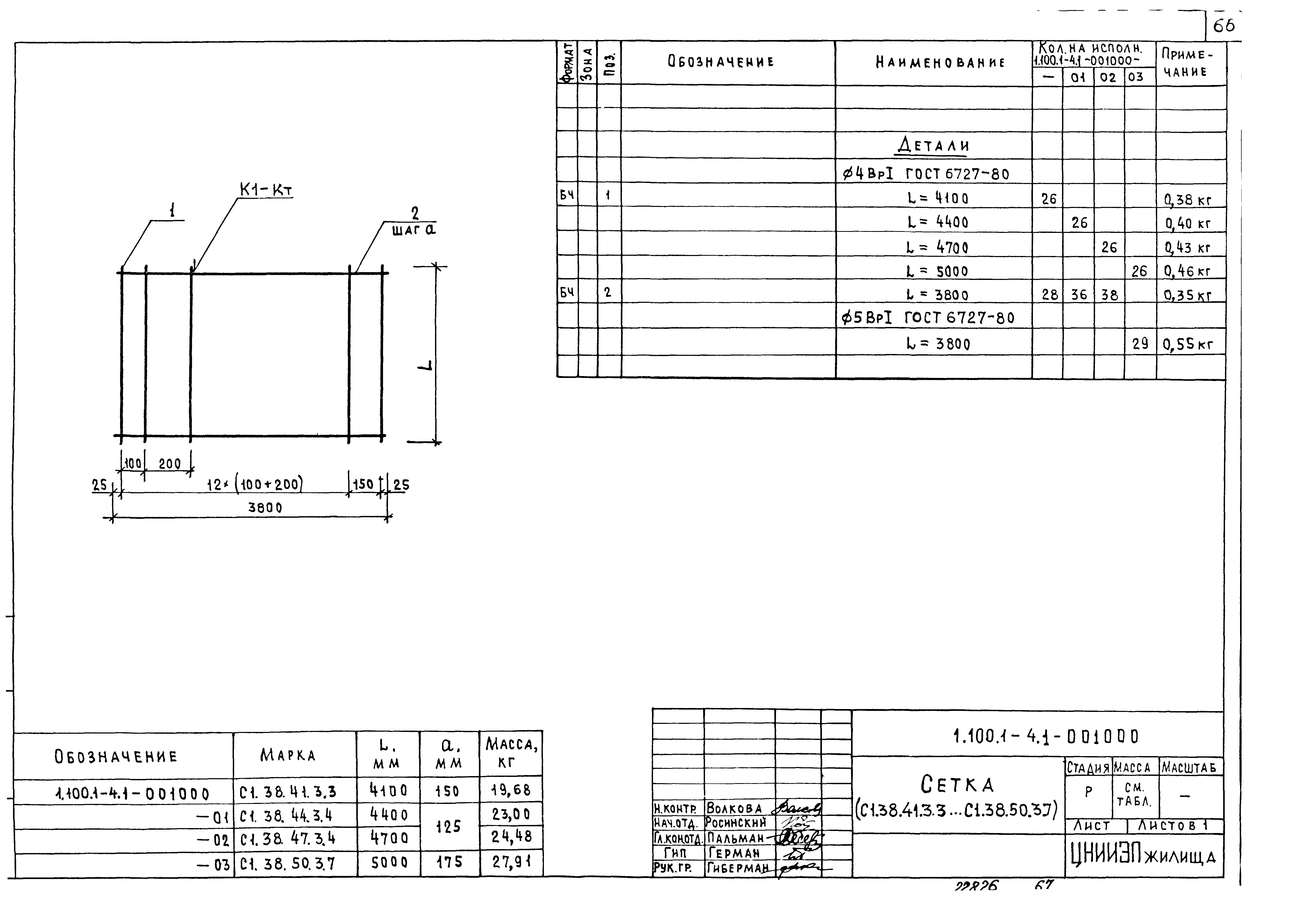 Серия 1.100.1-4