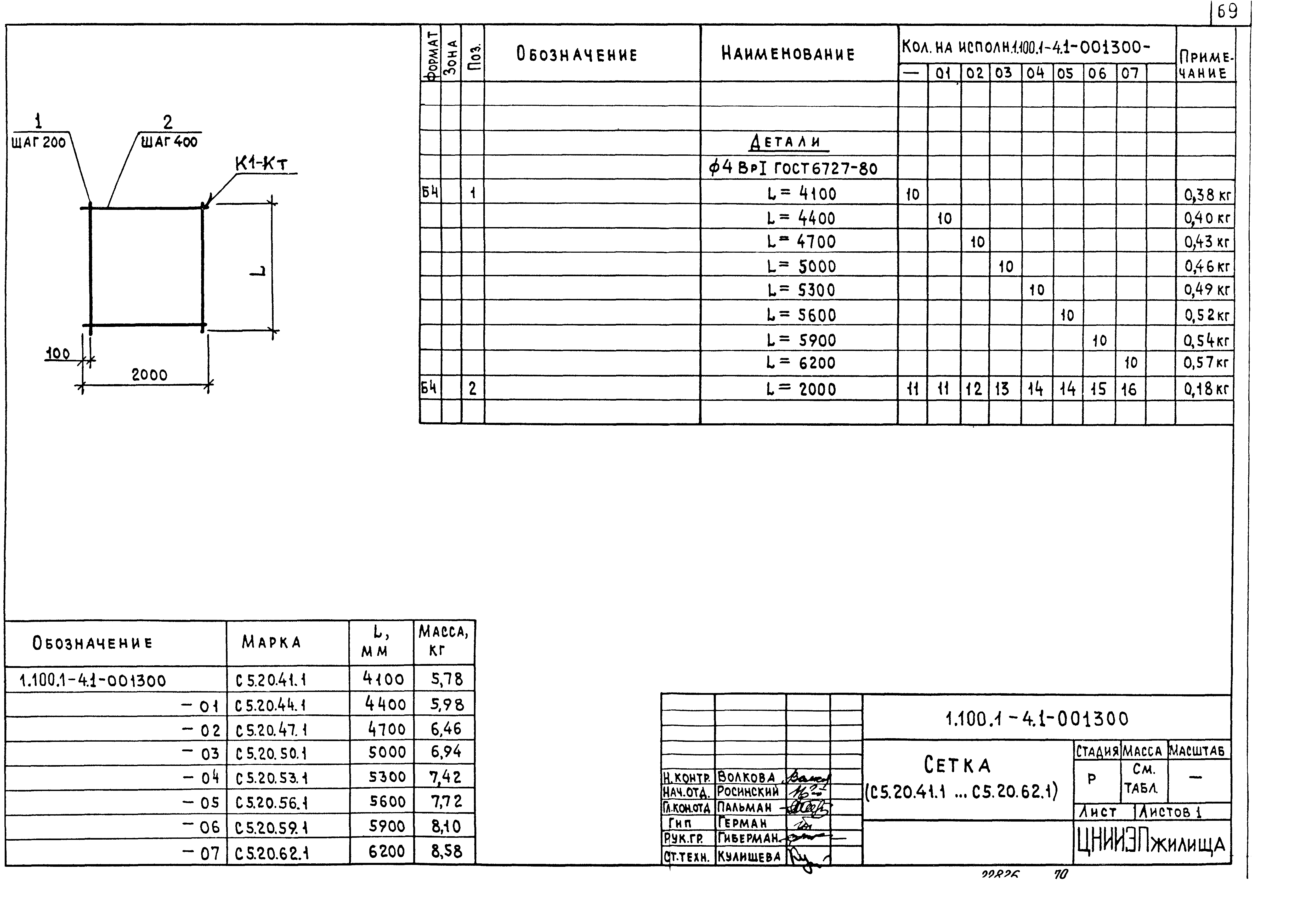 Серия 1.100.1-4