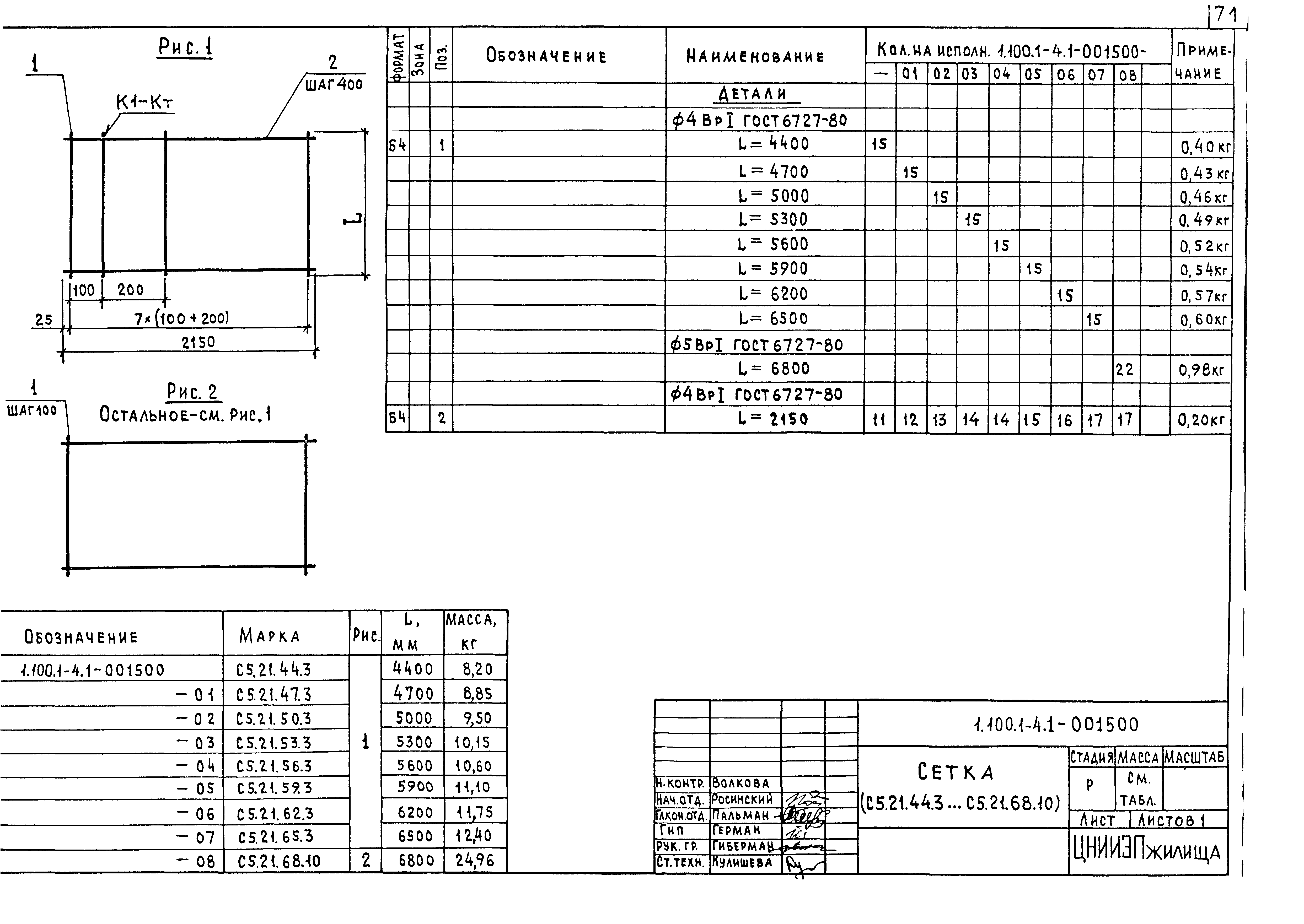 Серия 1.100.1-4