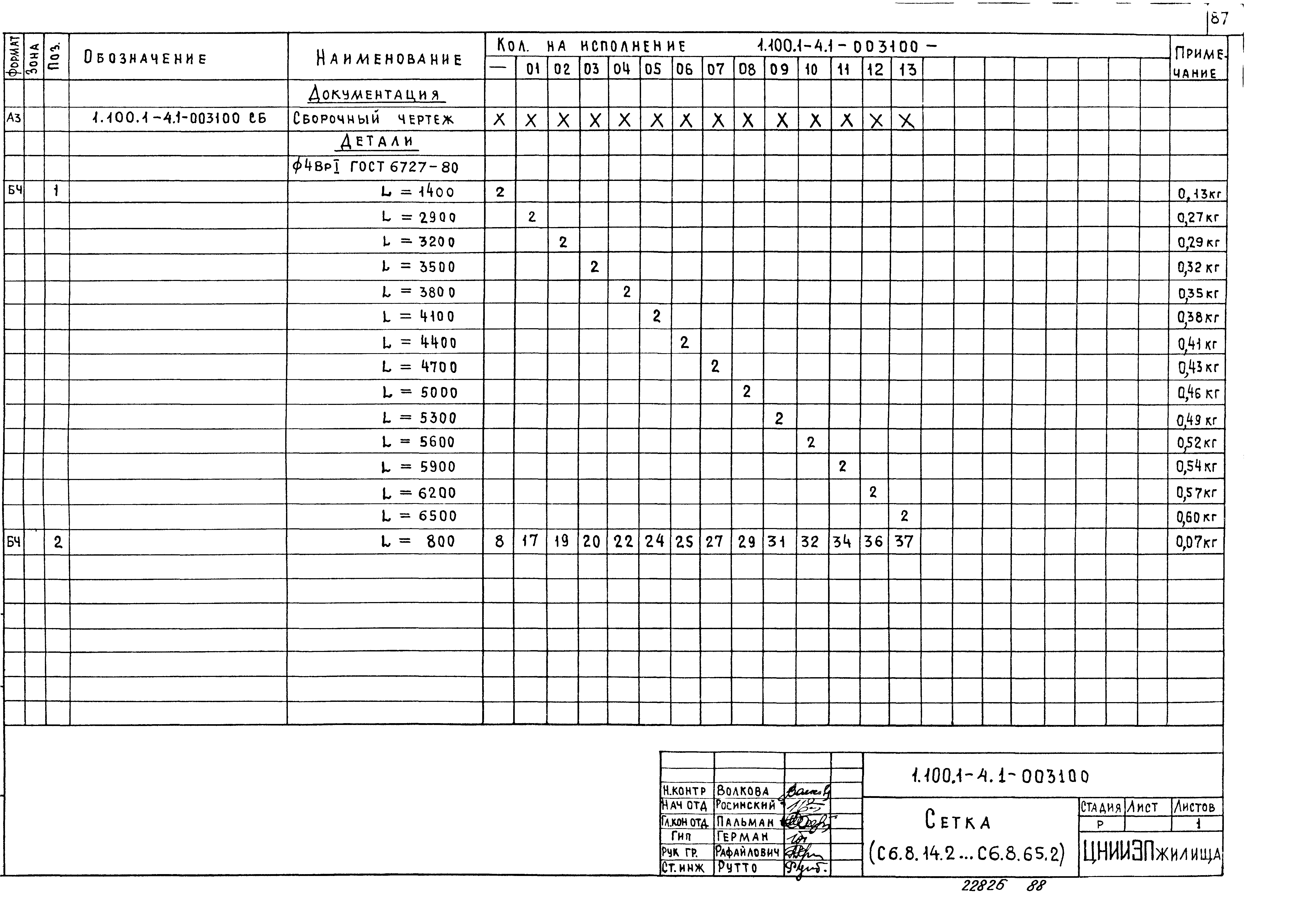 Серия 1.100.1-4