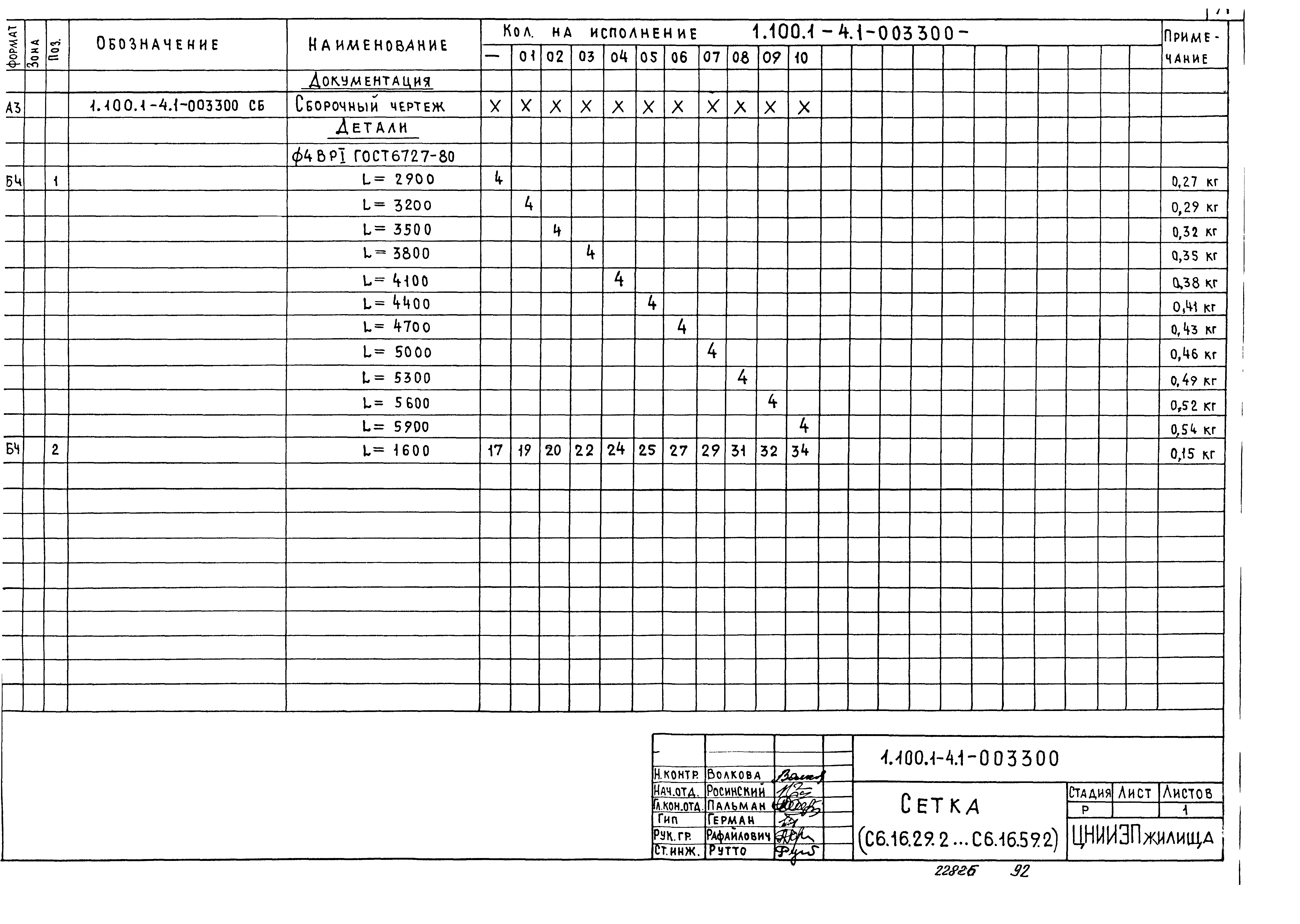 Серия 1.100.1-4