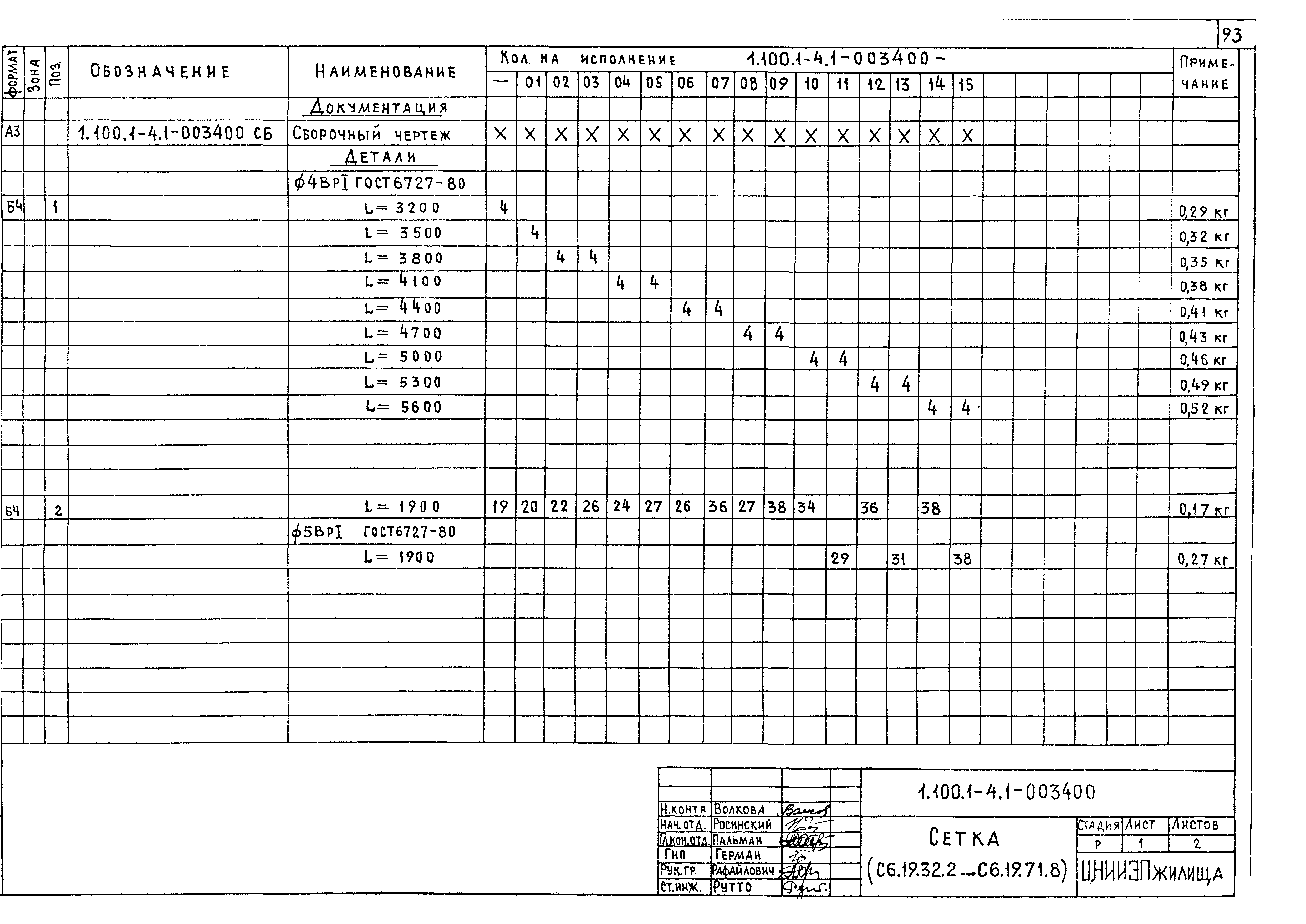 Серия 1.100.1-4