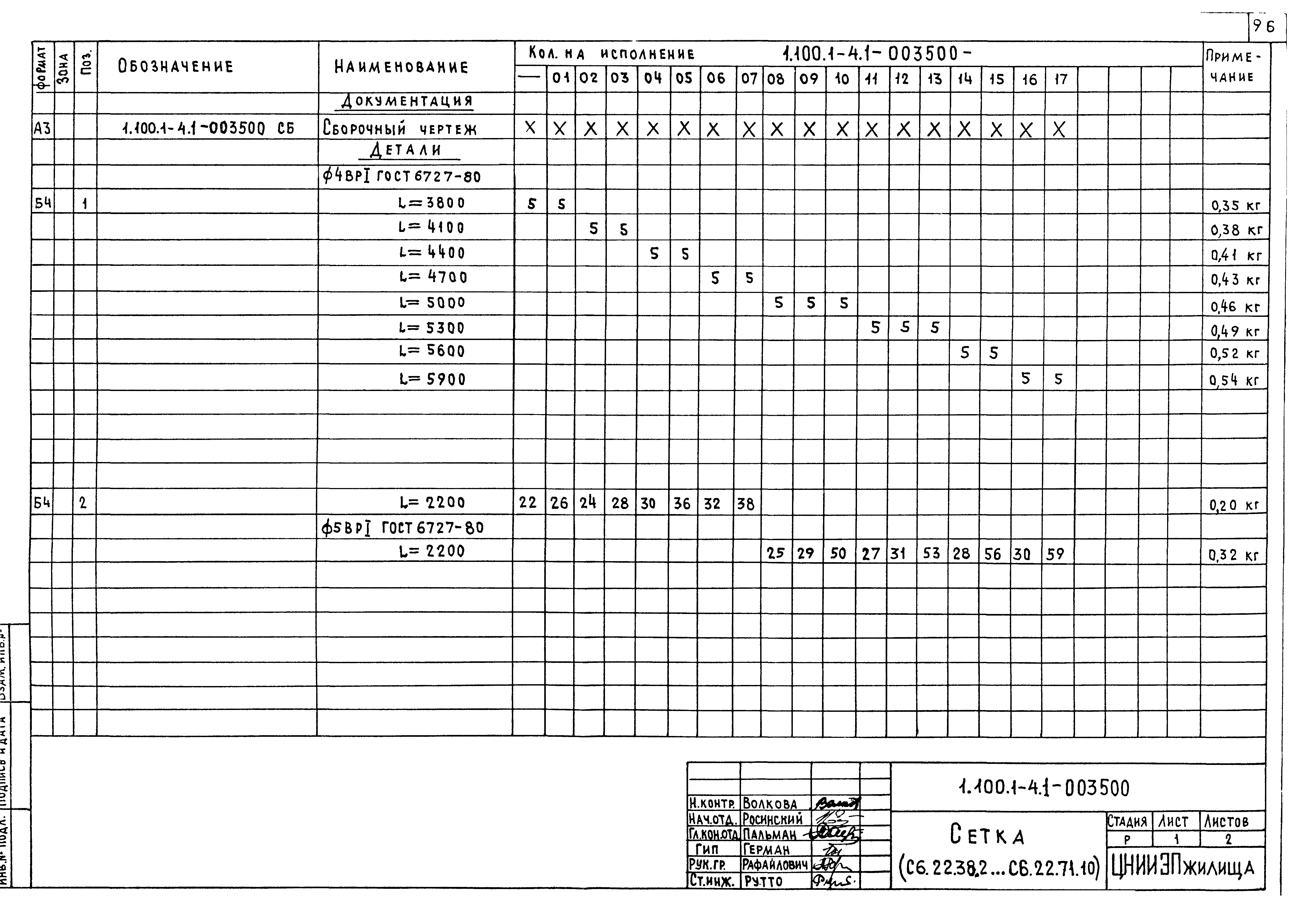 Серия 1.100.1-4