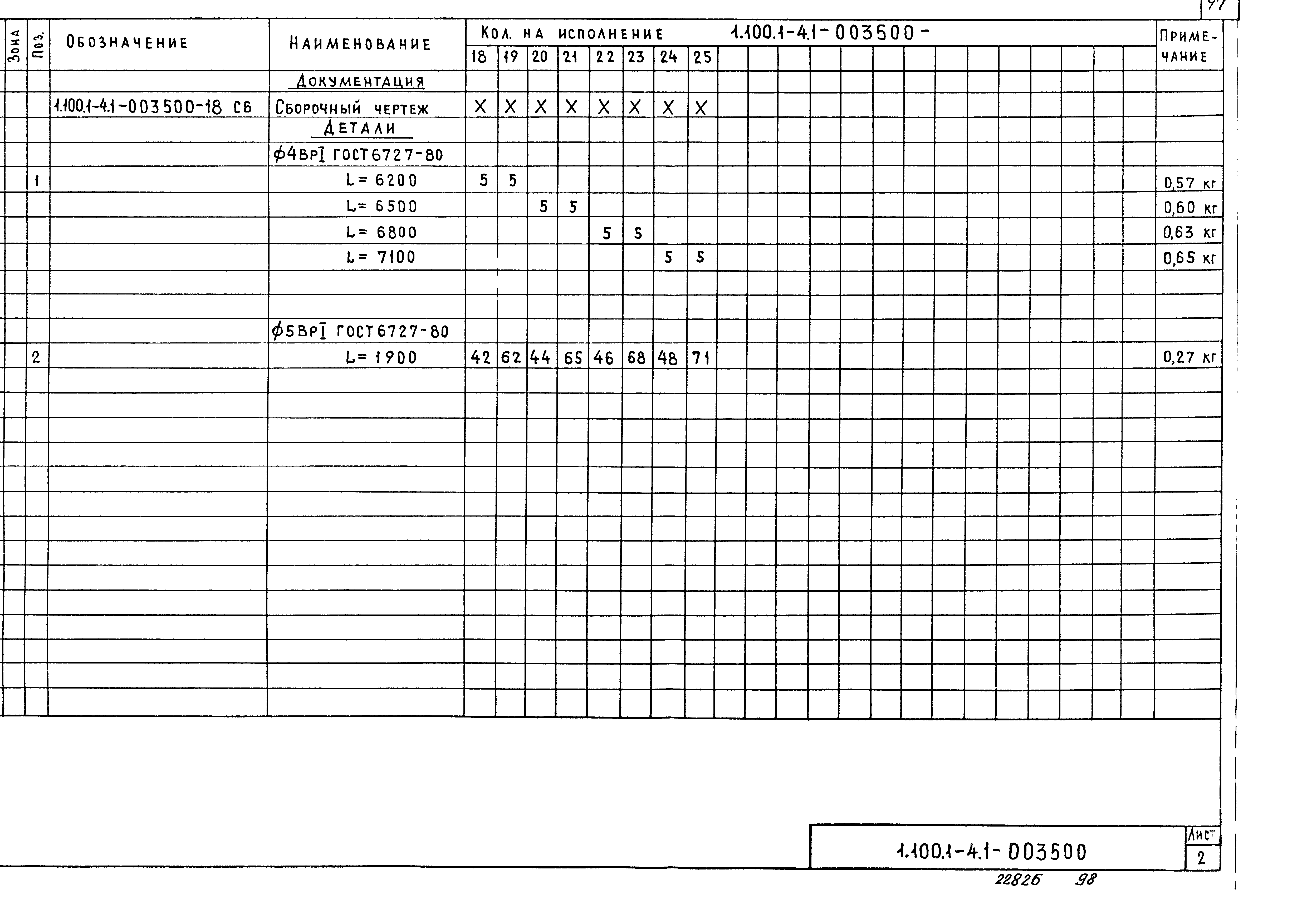 Серия 1.100.1-4