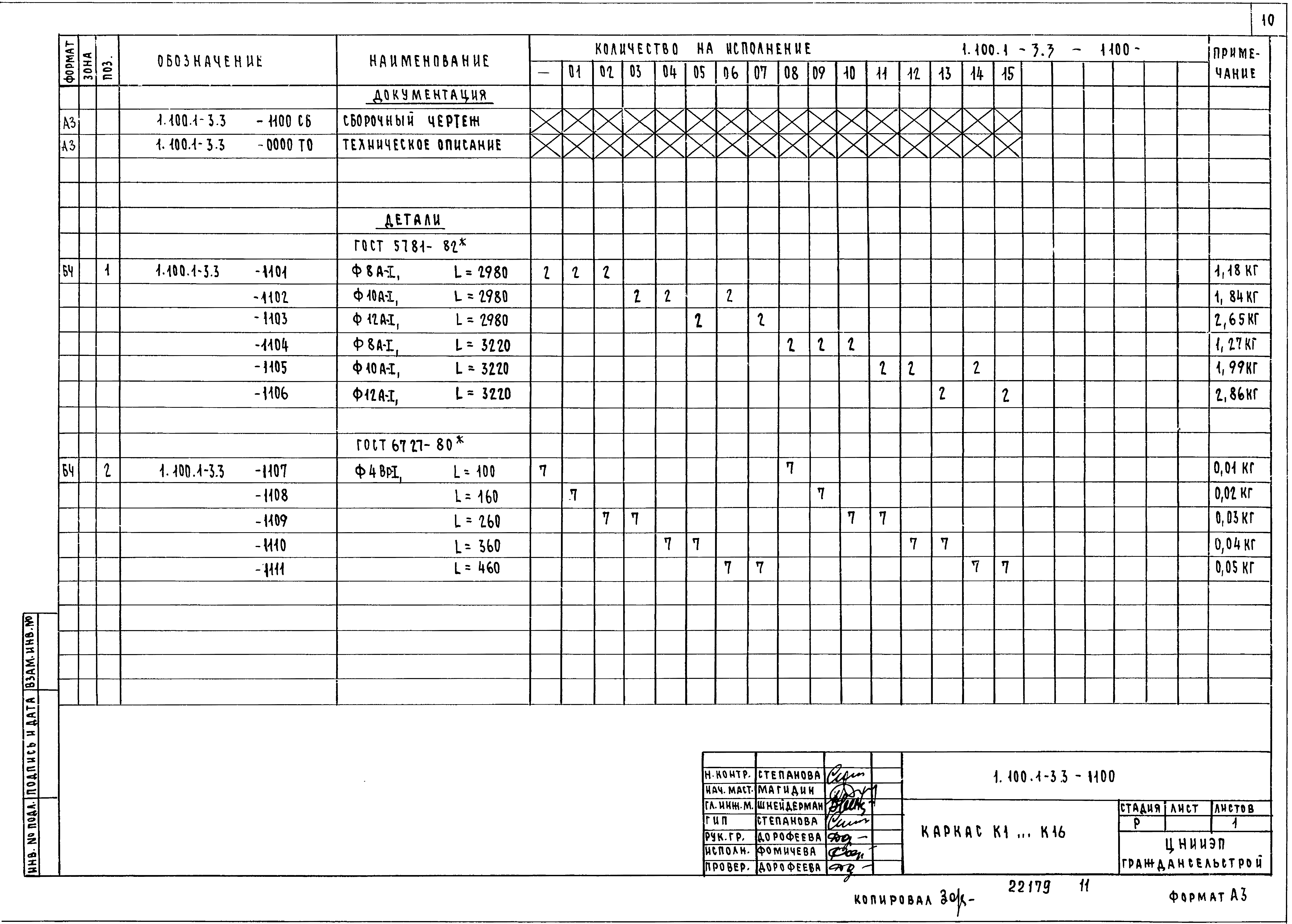 Серия 1.100.1-3