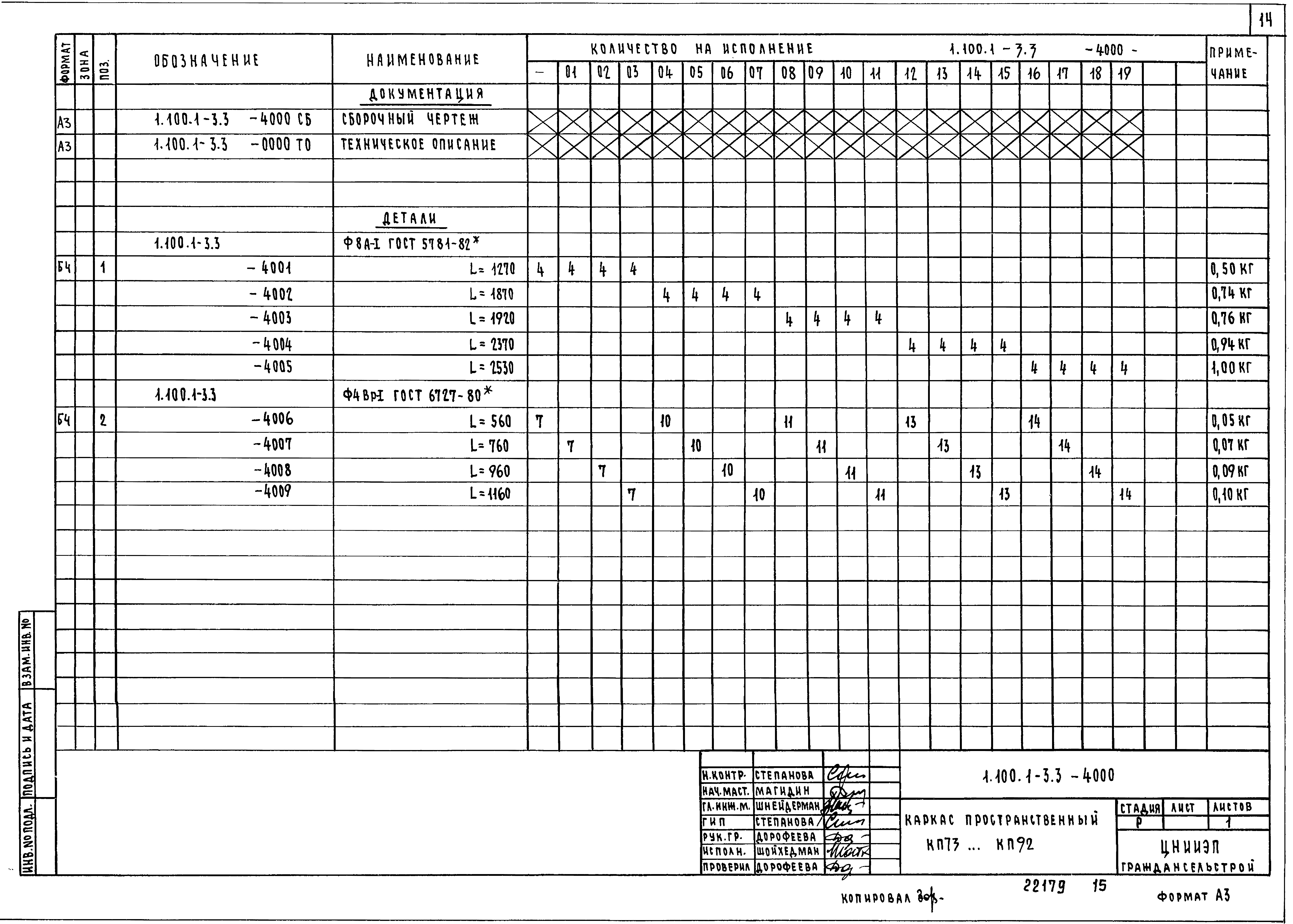 Серия 1.100.1-3