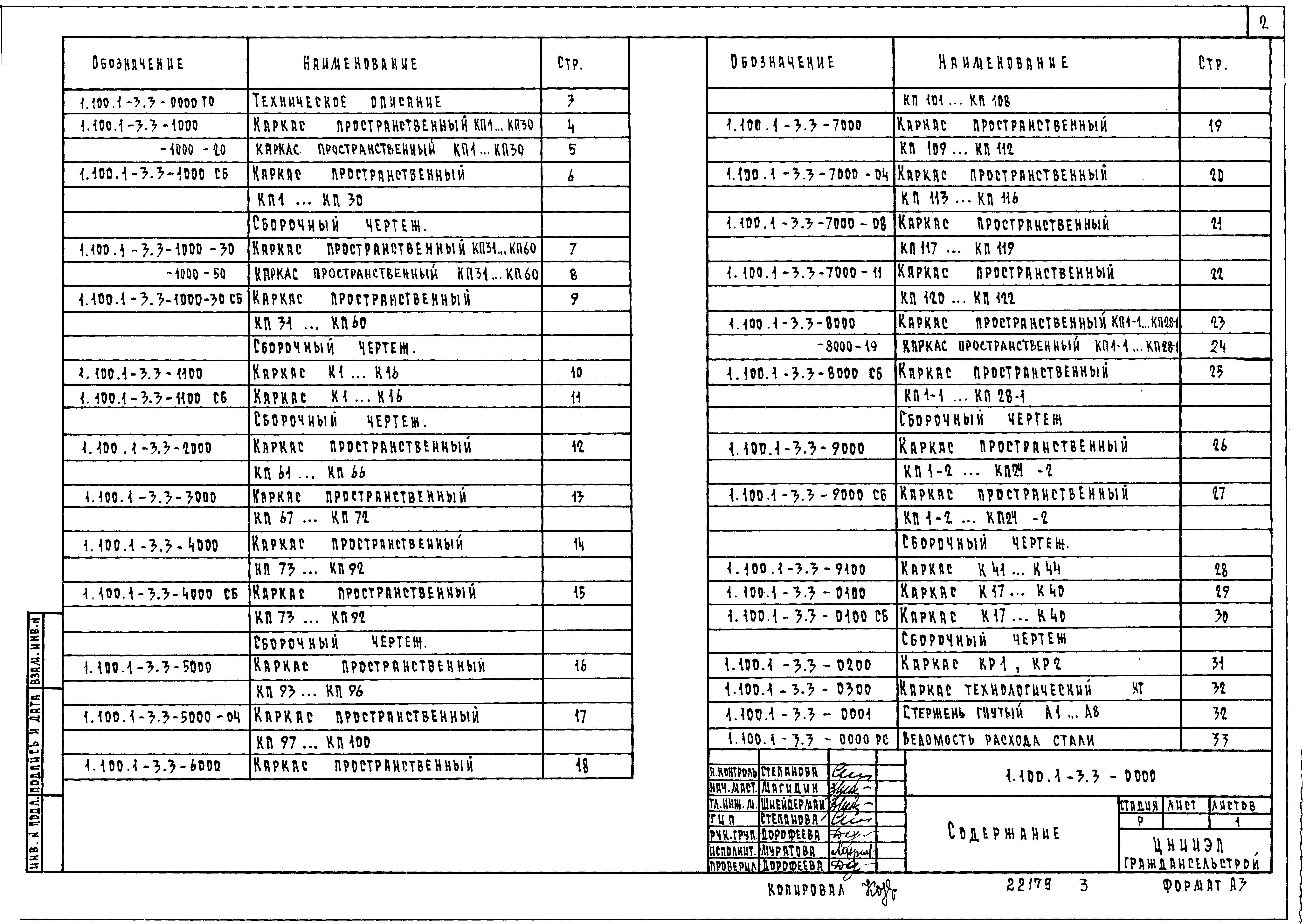 Серия 1.100.1-3