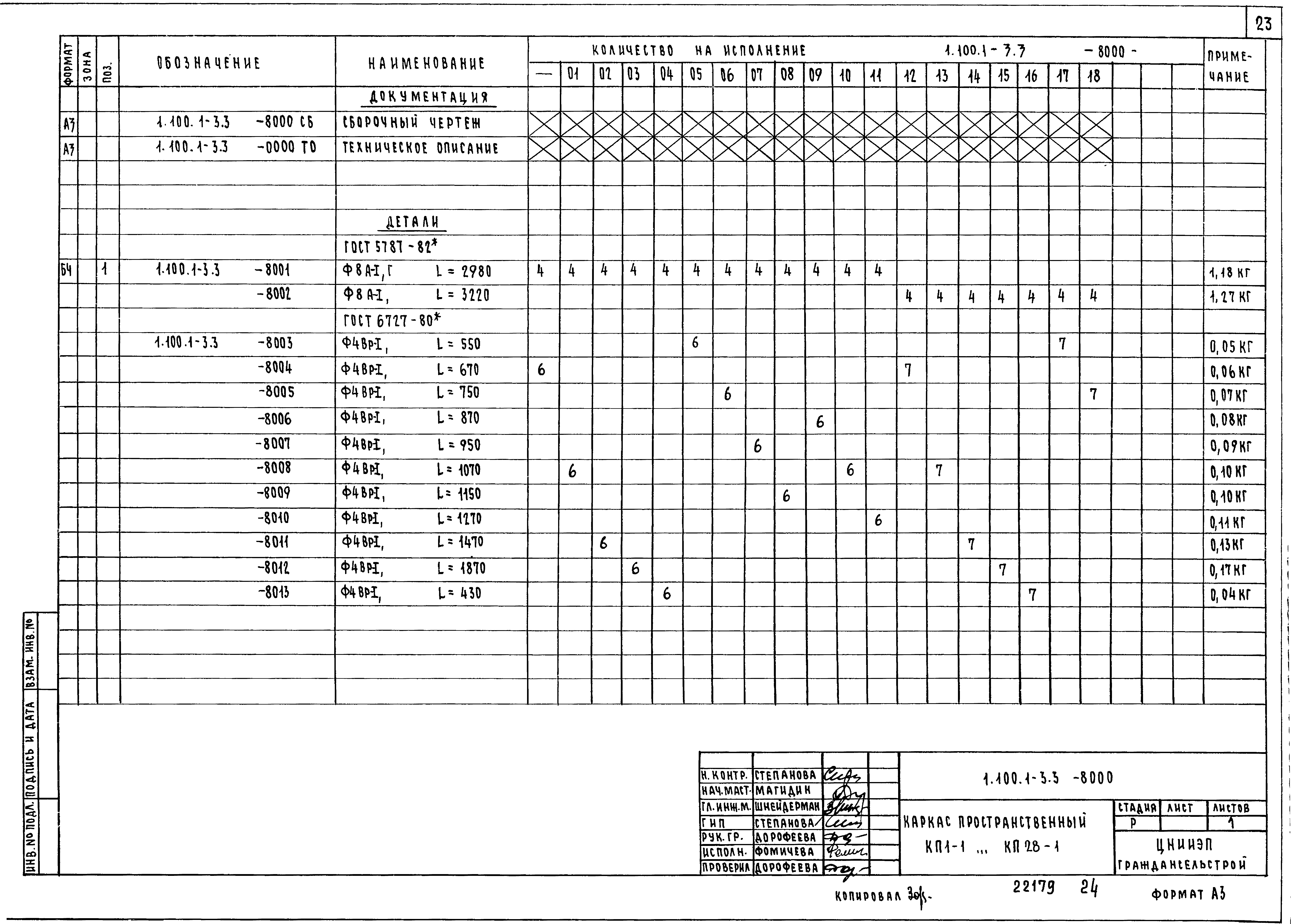 Серия 1.100.1-3