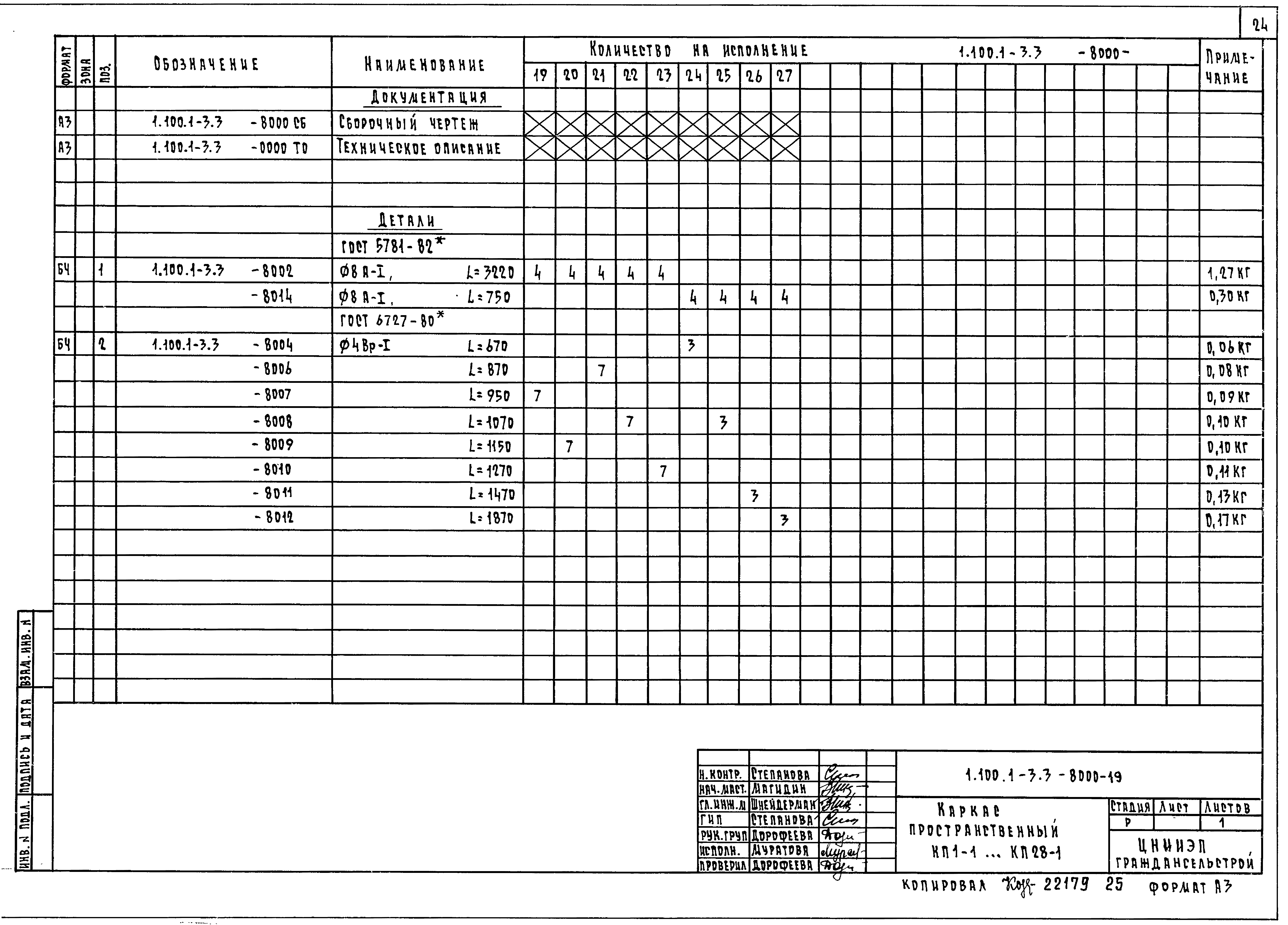 Серия 1.100.1-3