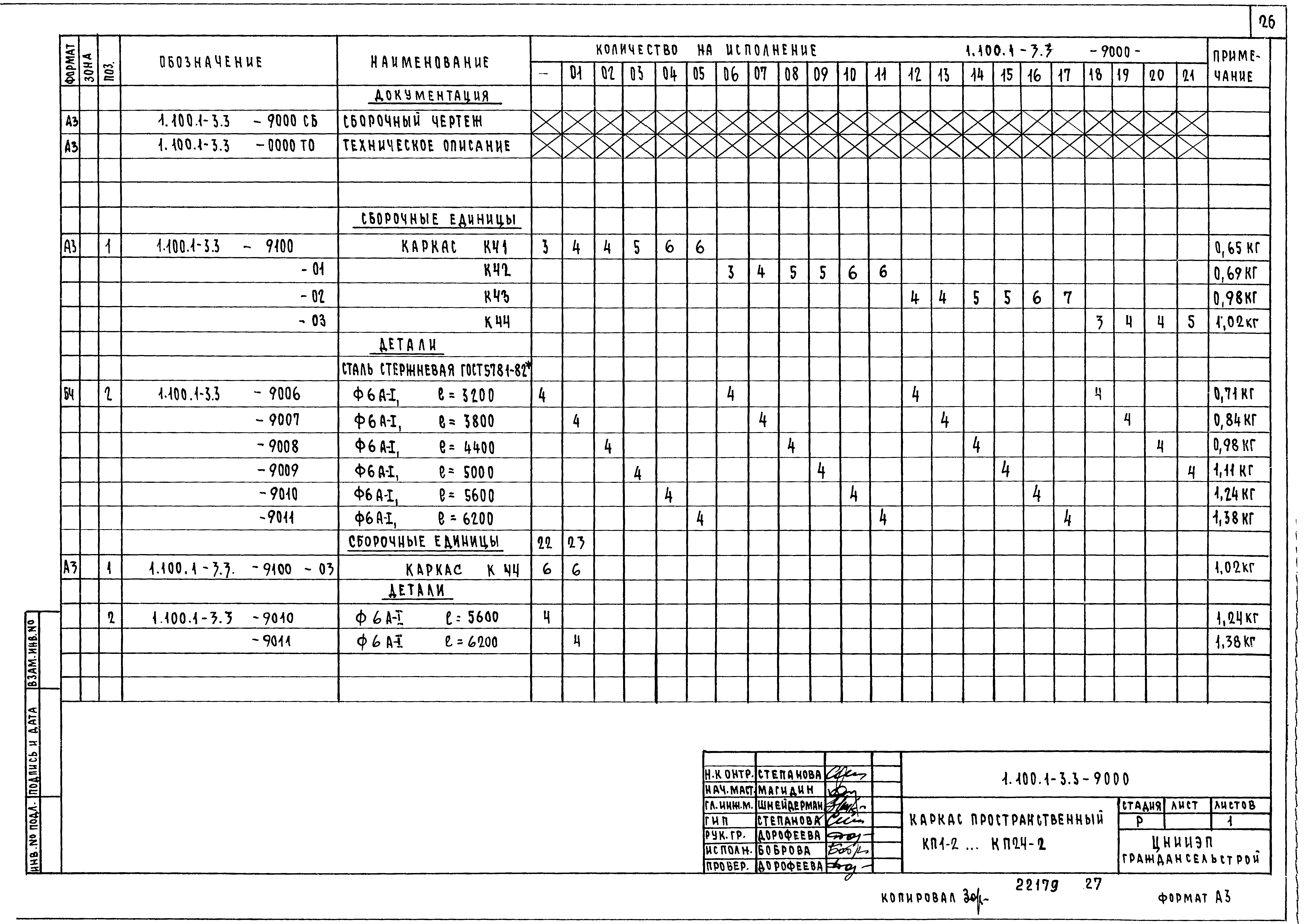 Серия 1.100.1-3