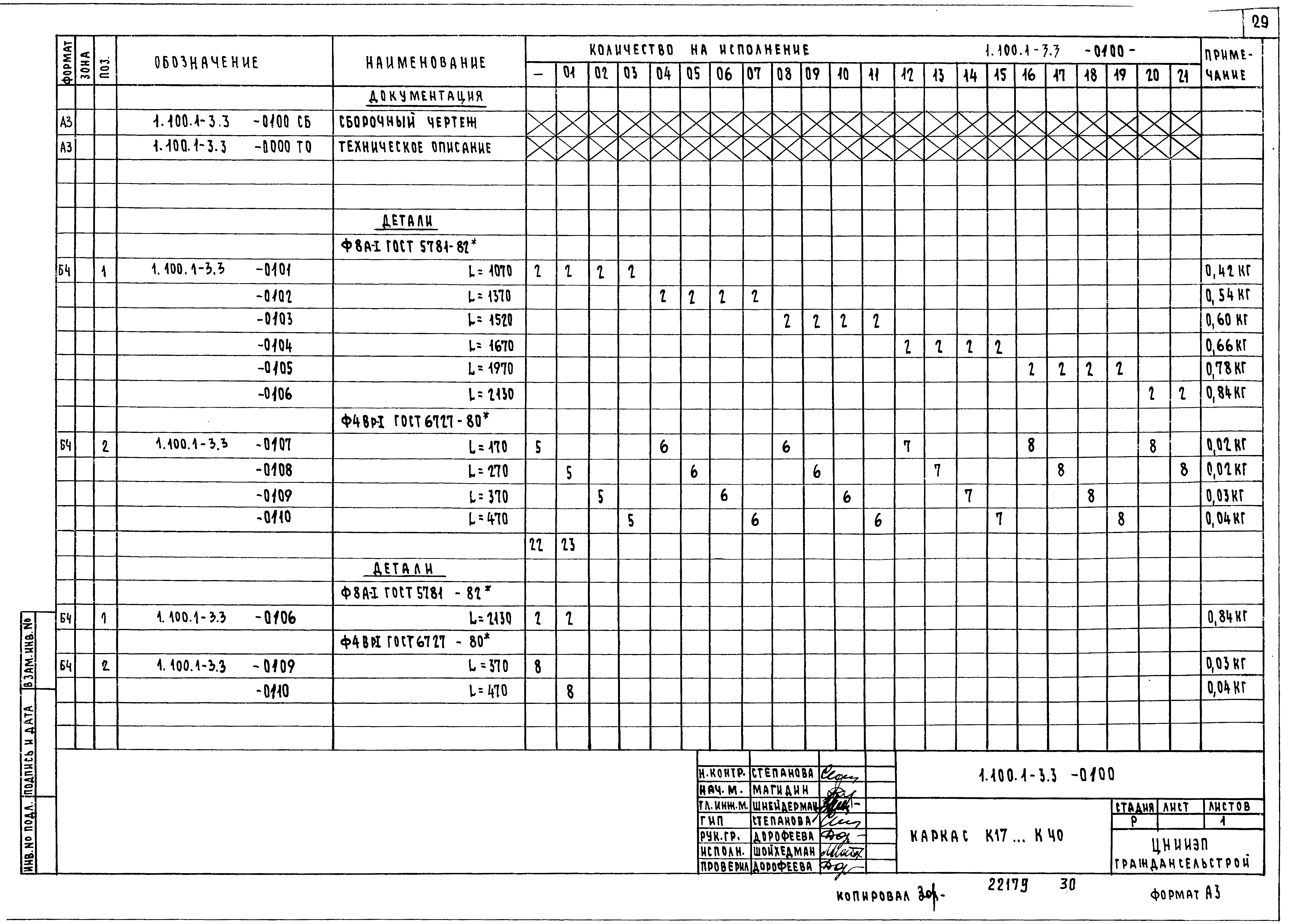 Серия 1.100.1-3