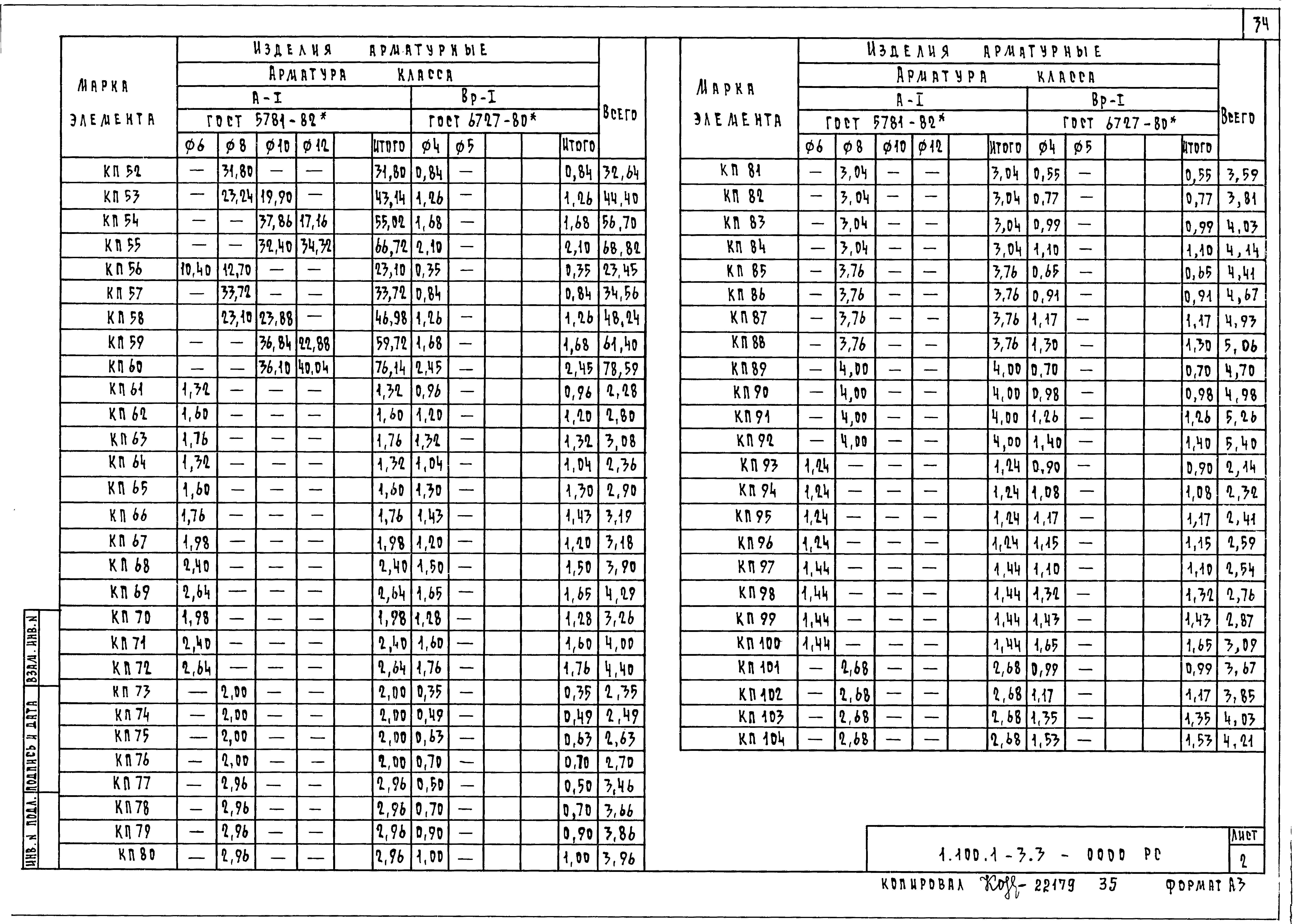 Серия 1.100.1-3