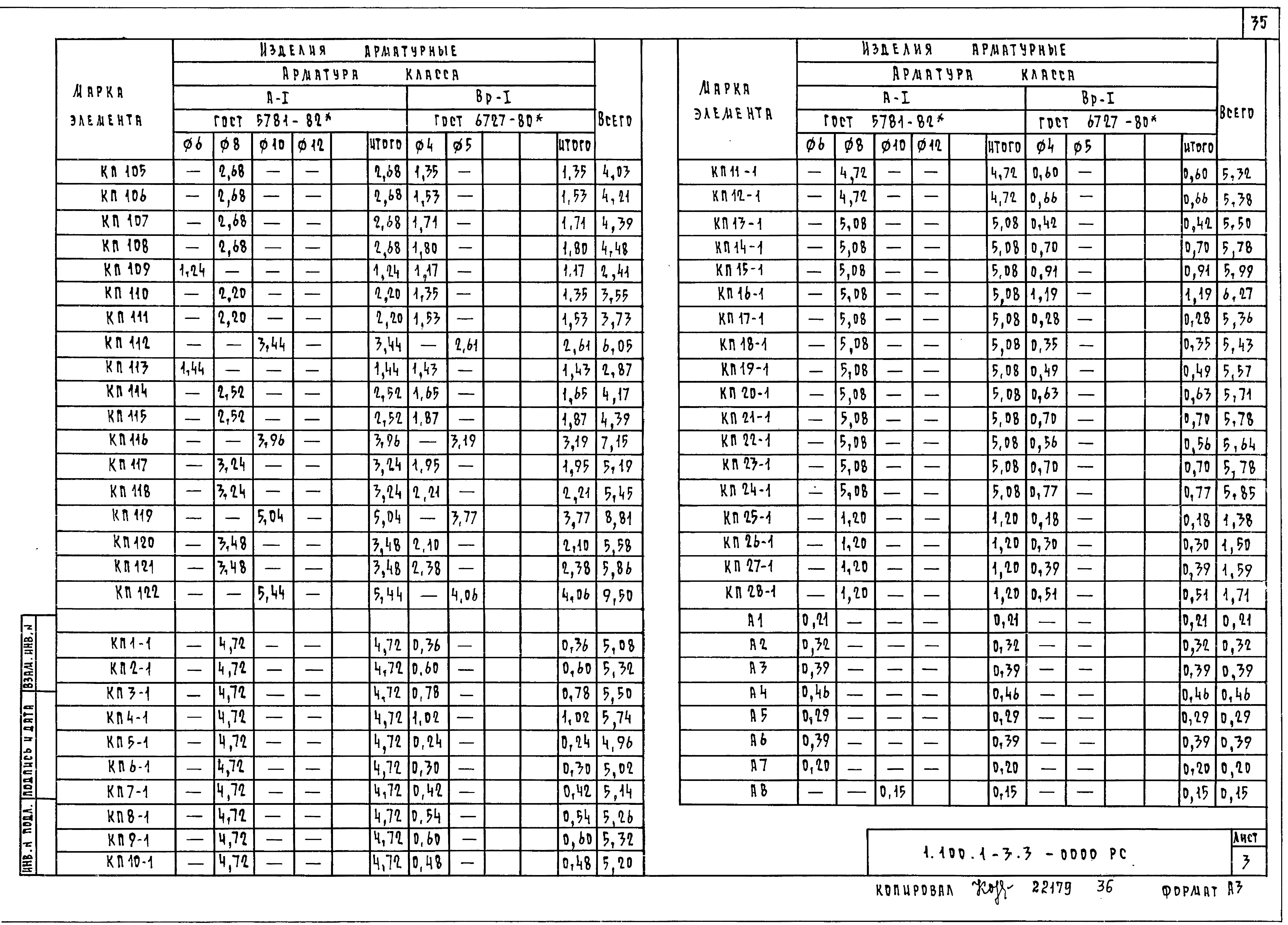 Серия 1.100.1-3