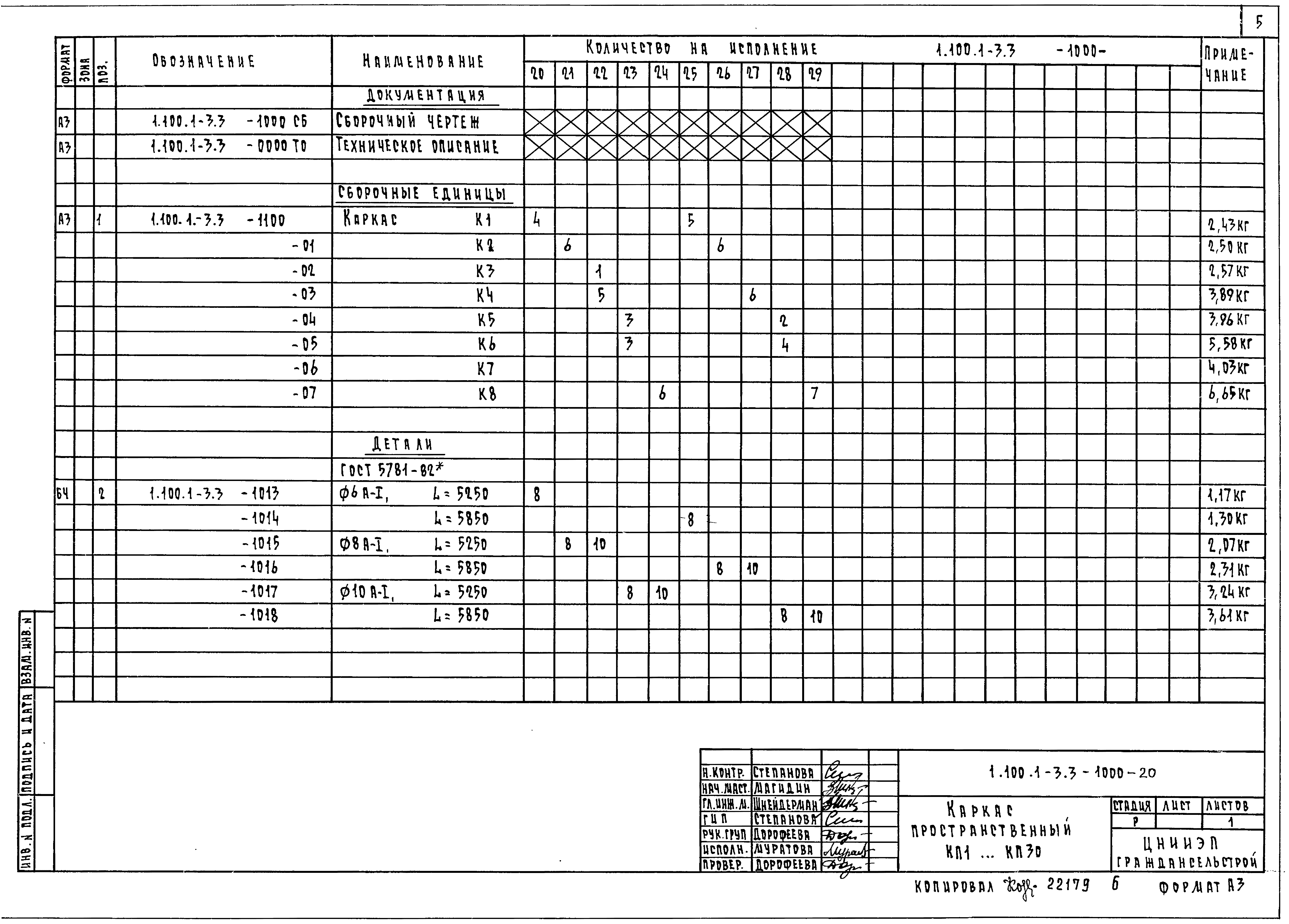 Серия 1.100.1-3