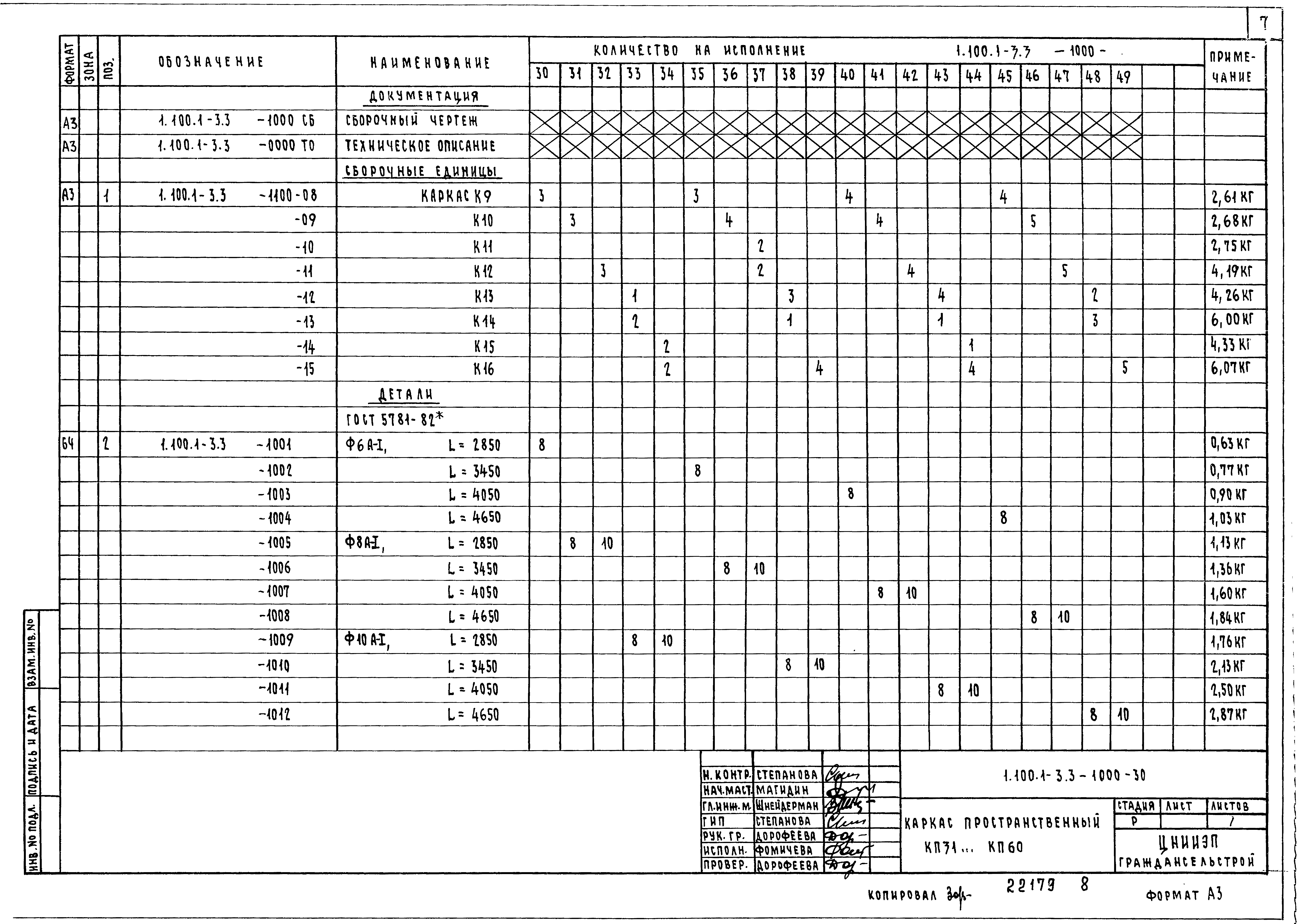 Серия 1.100.1-3