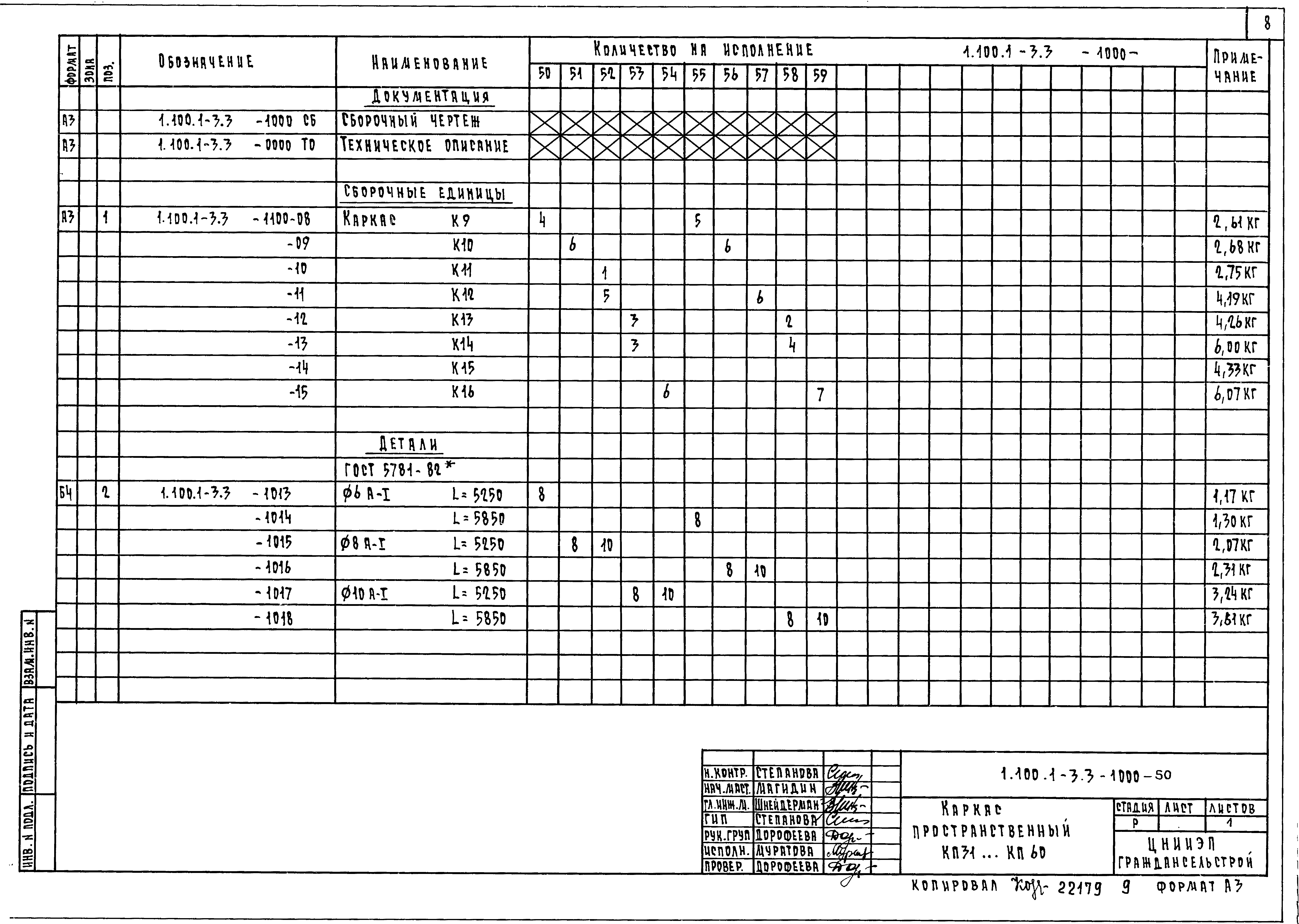 Серия 1.100.1-3