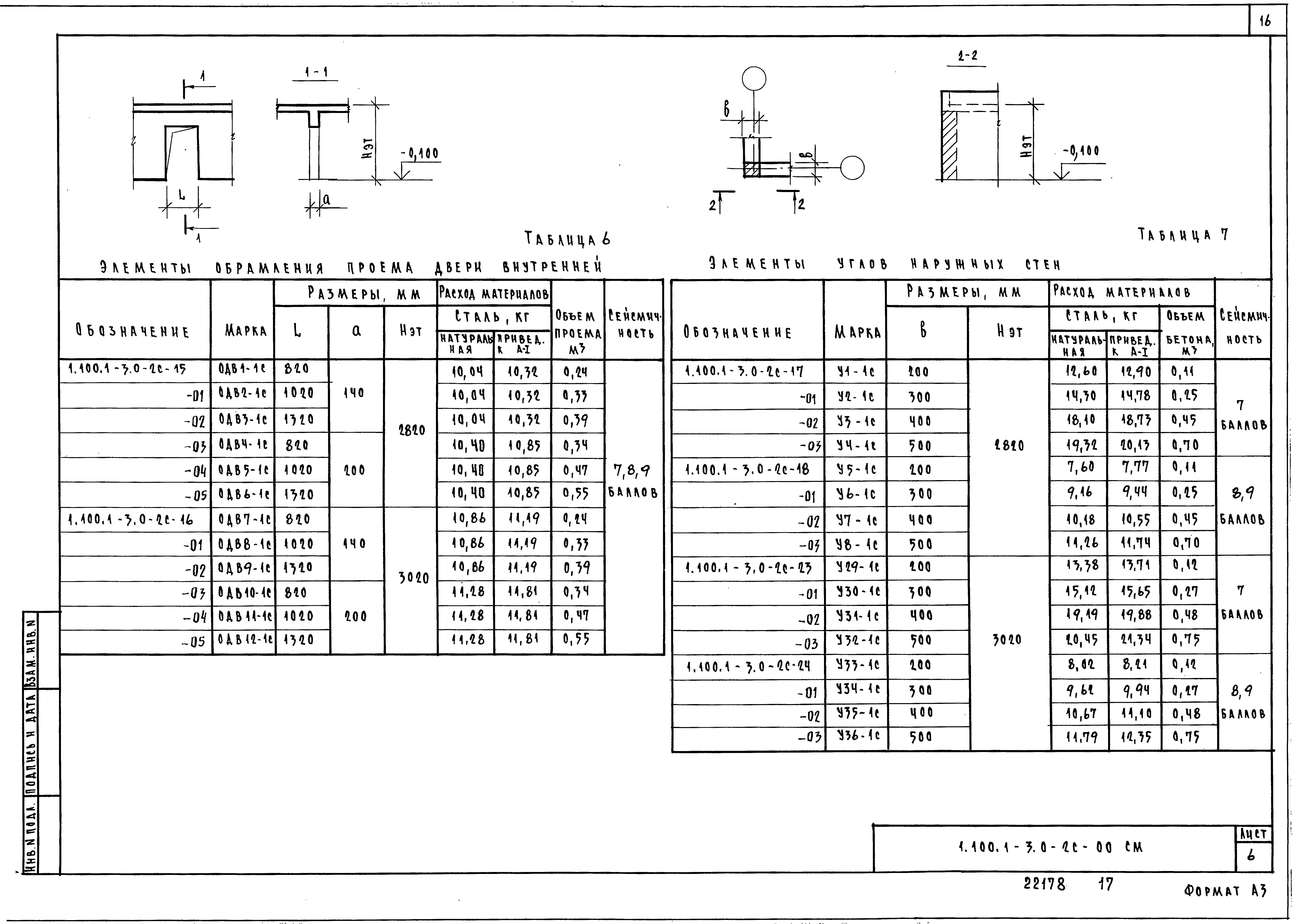 Серия 1.100.1-3