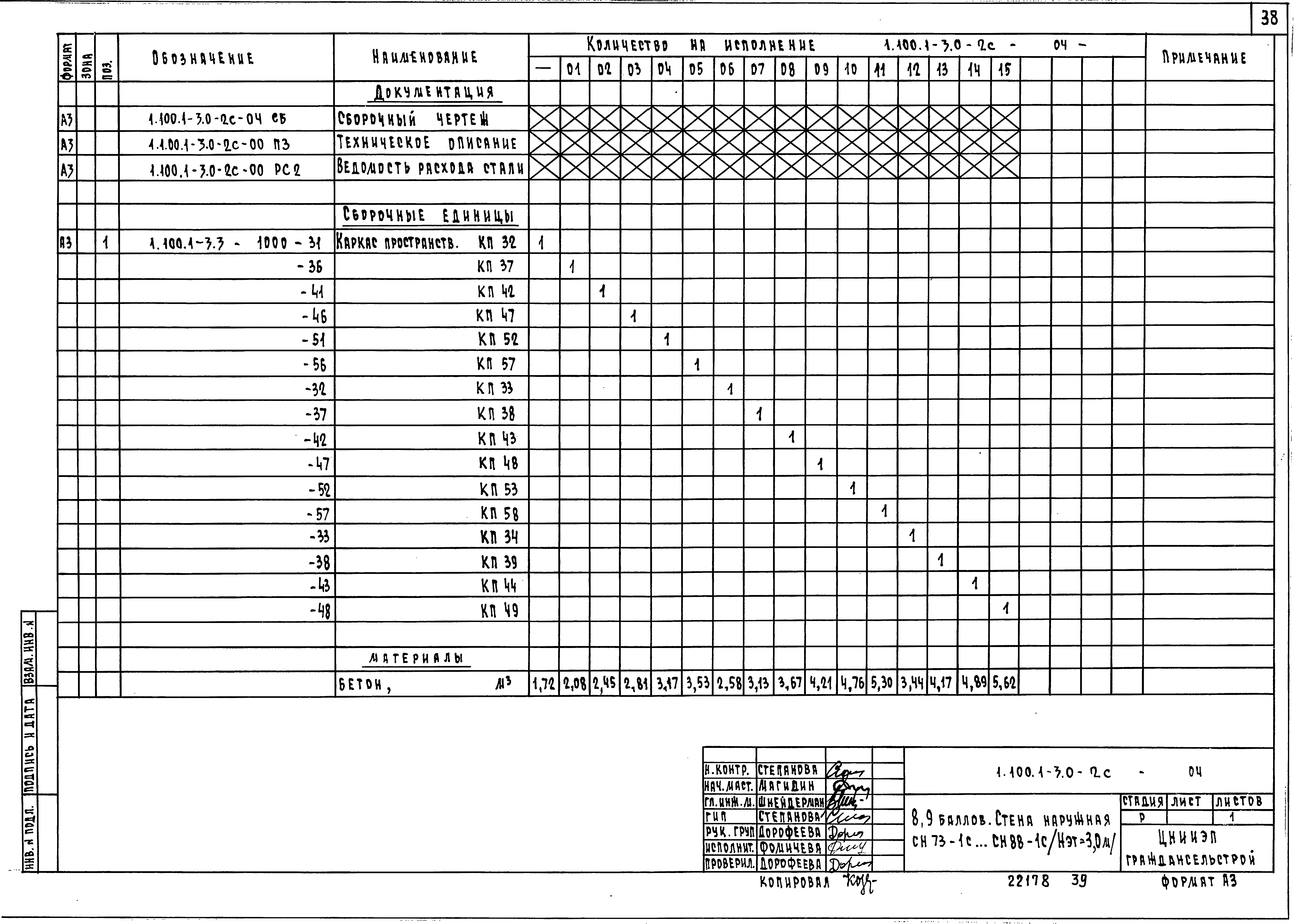 Серия 1.100.1-3