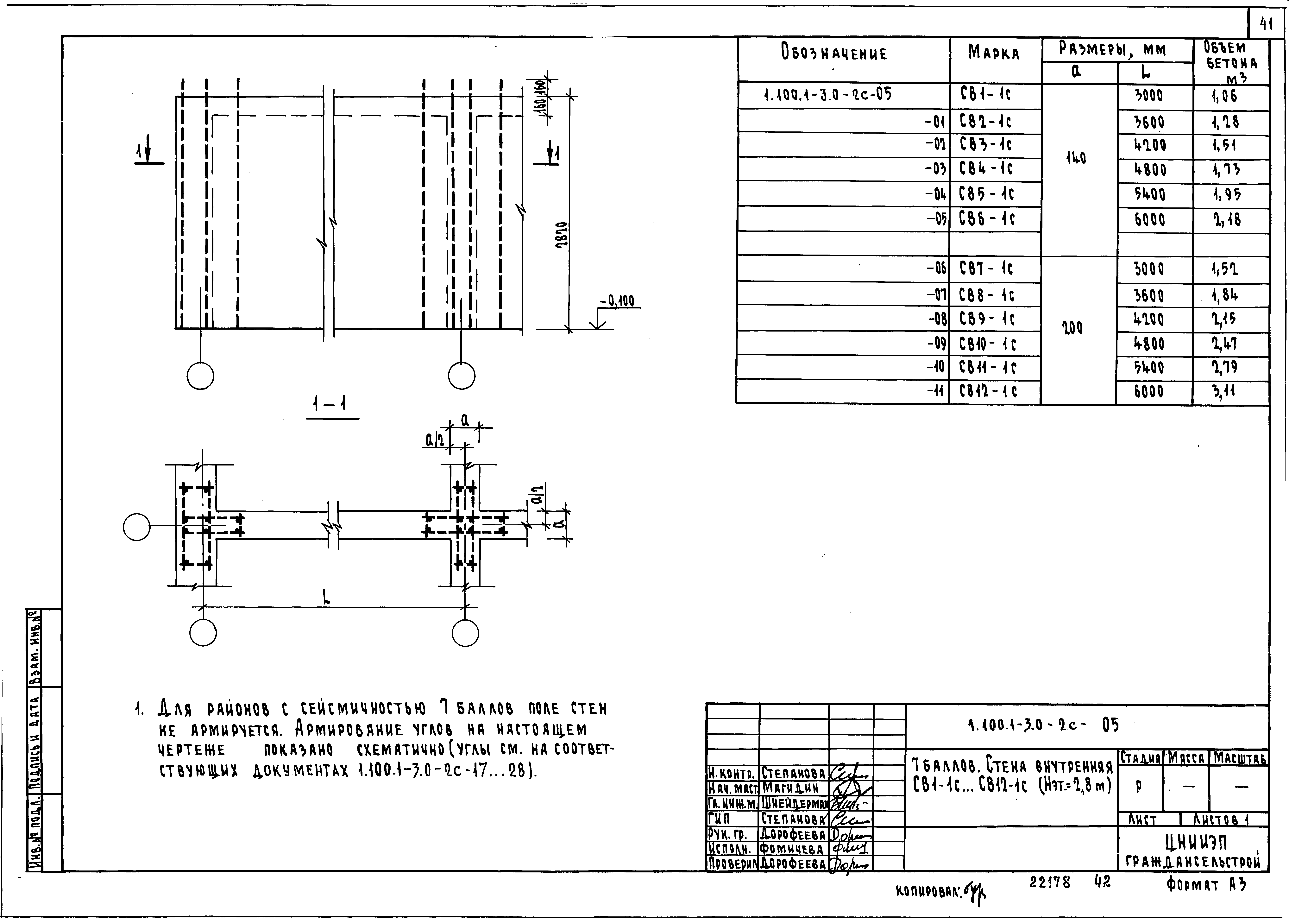 Серия 1.100.1-3