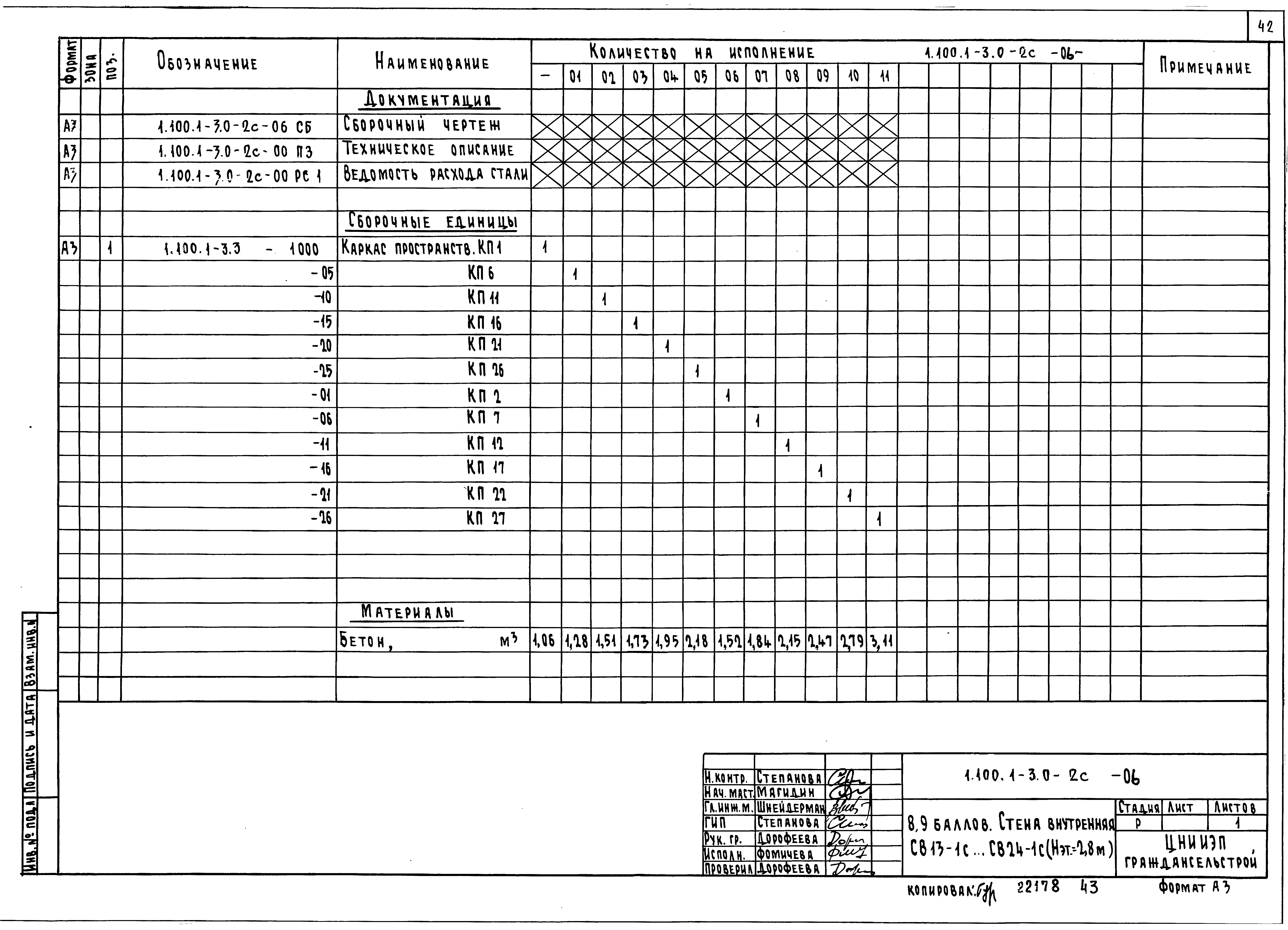 Серия 1.100.1-3