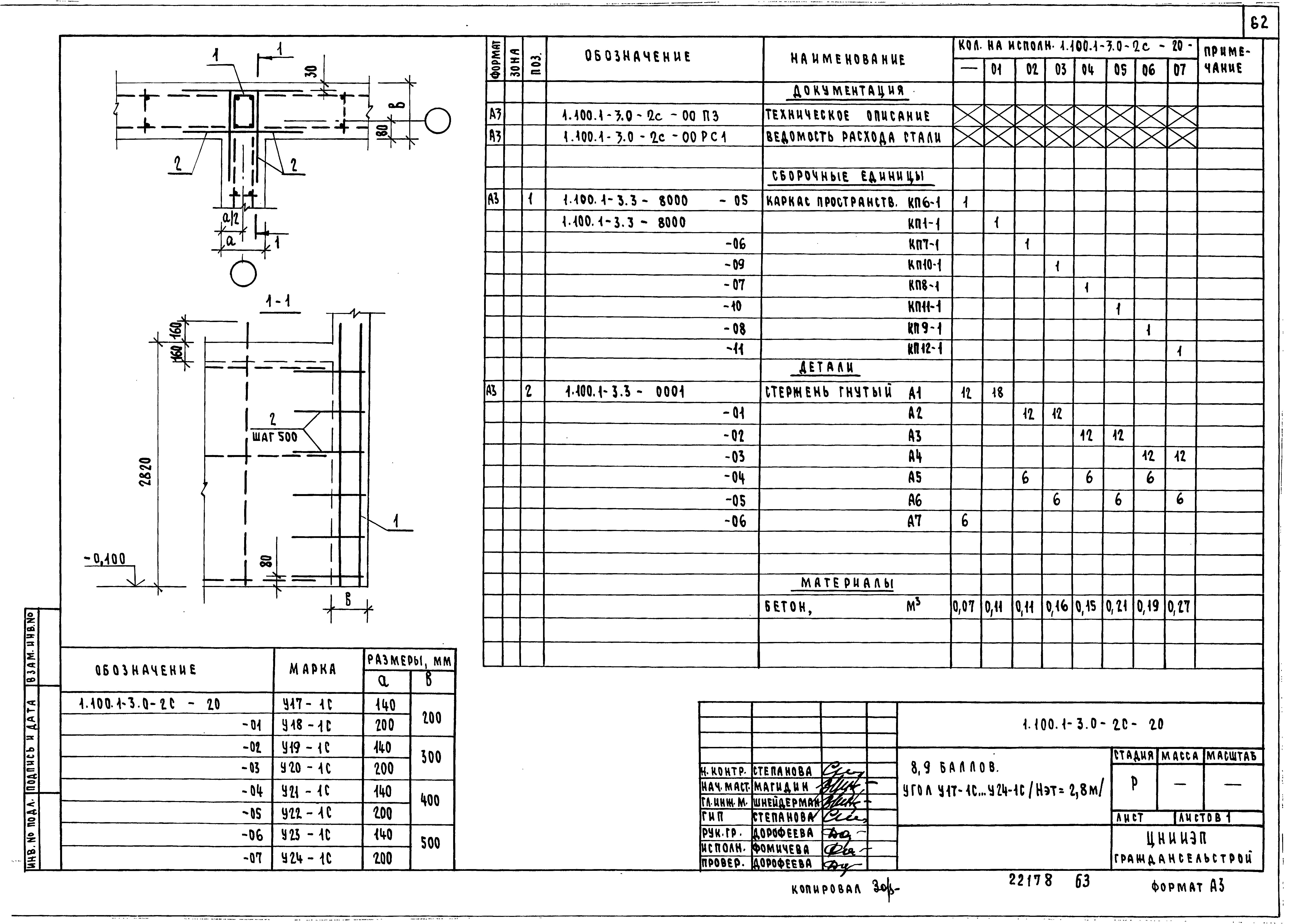 Серия 1.100.1-3