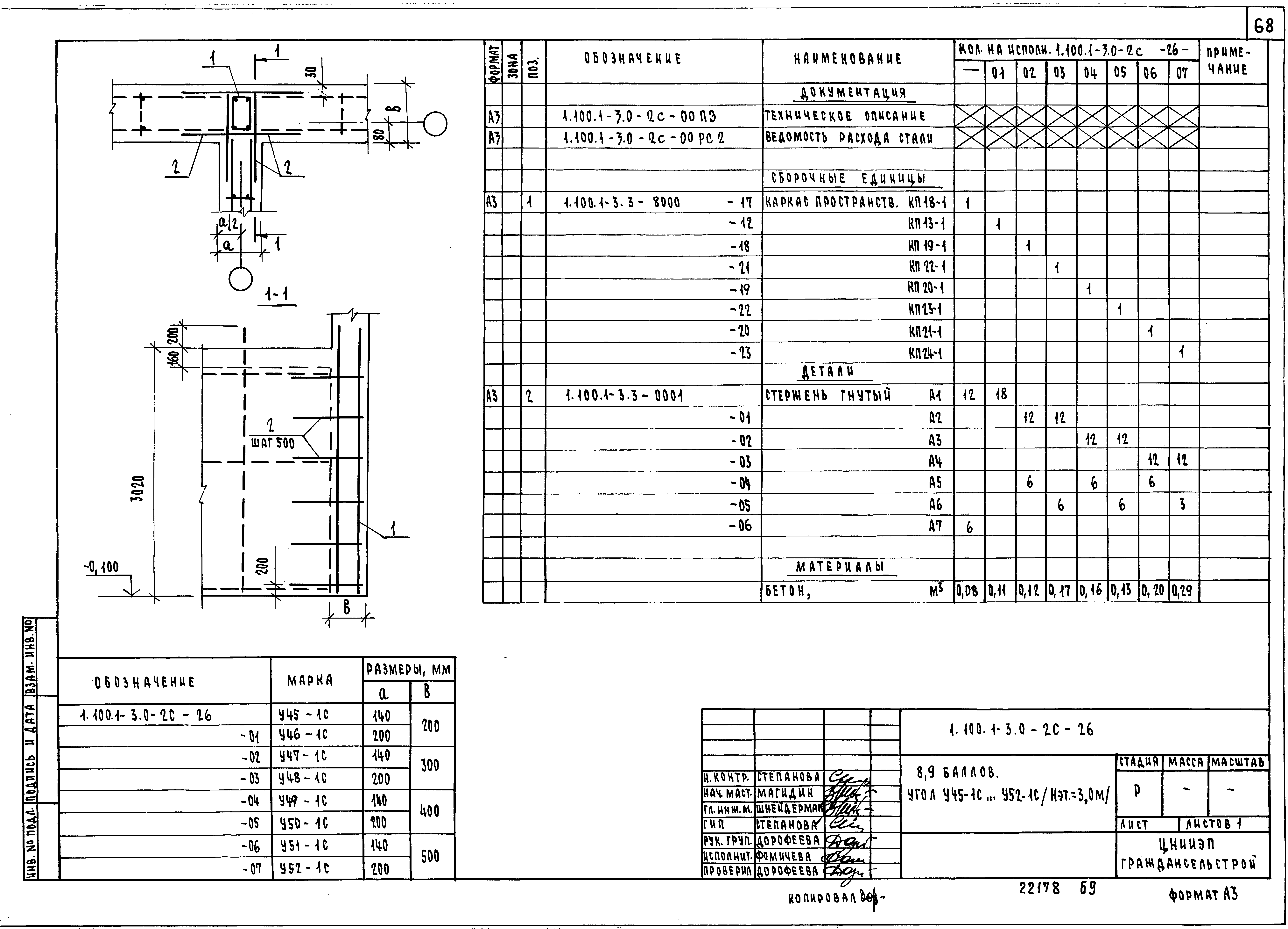 Серия 1.100.1-3