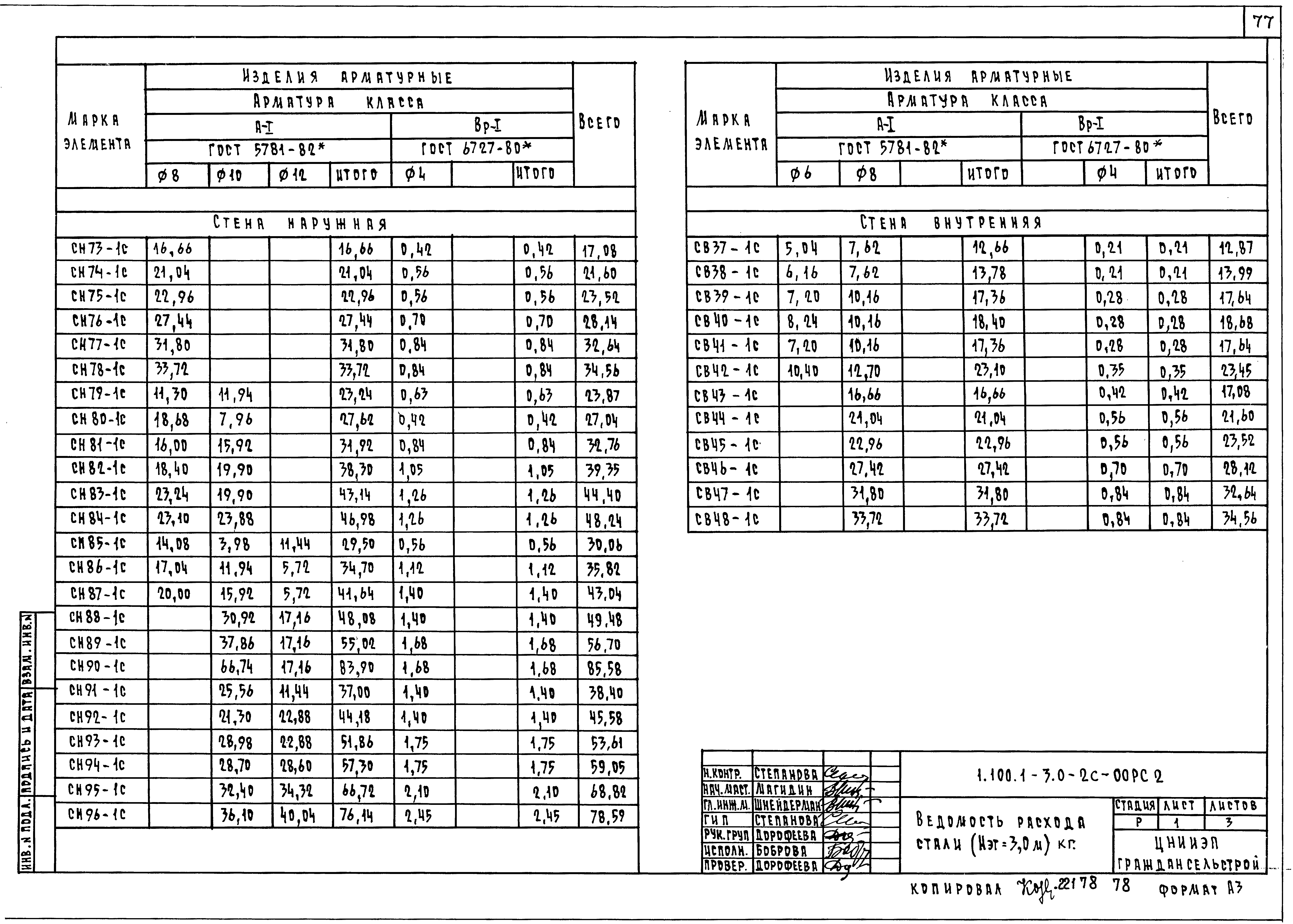 Серия 1.100.1-3