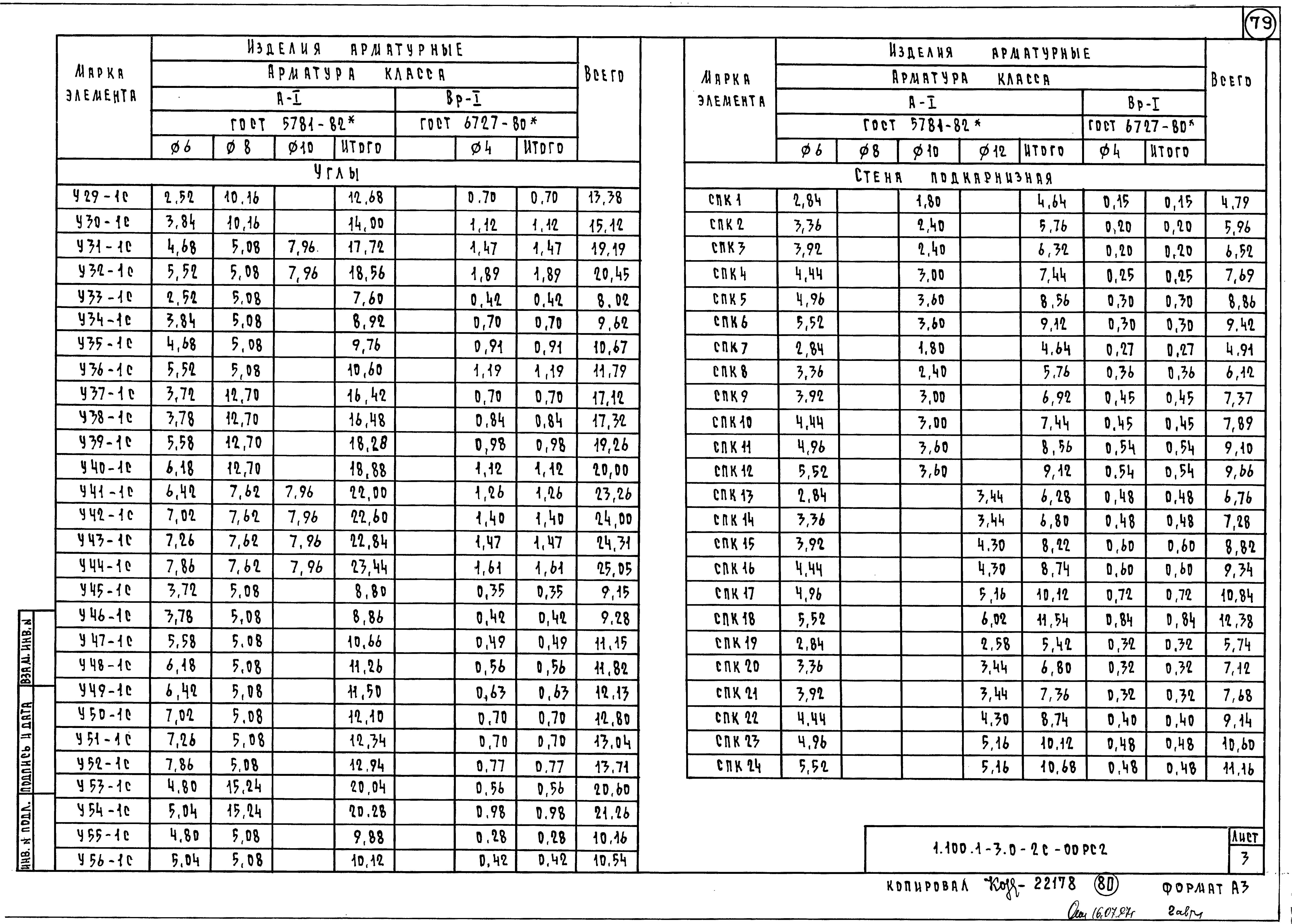 Серия 1.100.1-3