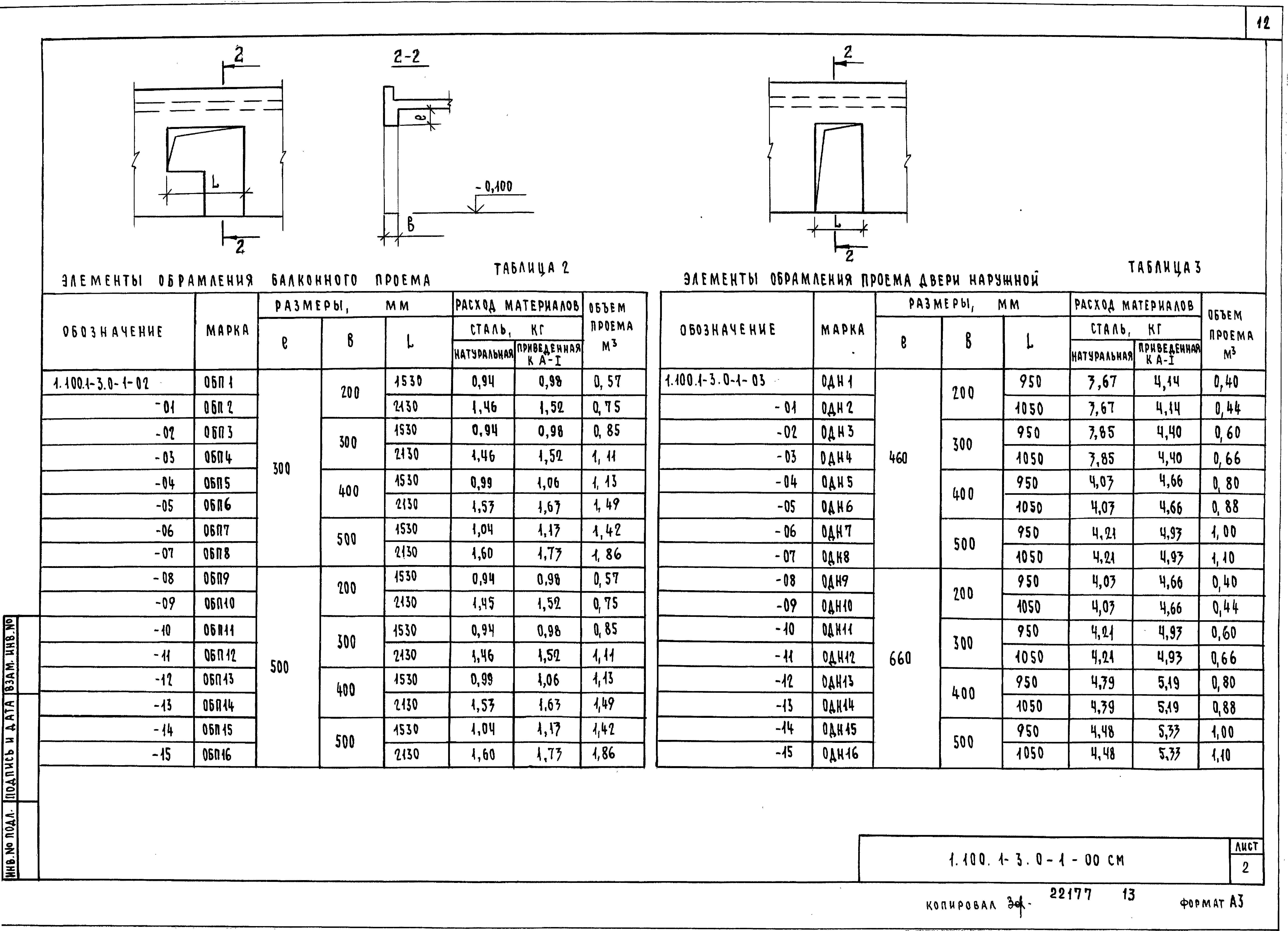 Серия 1.100.1-3