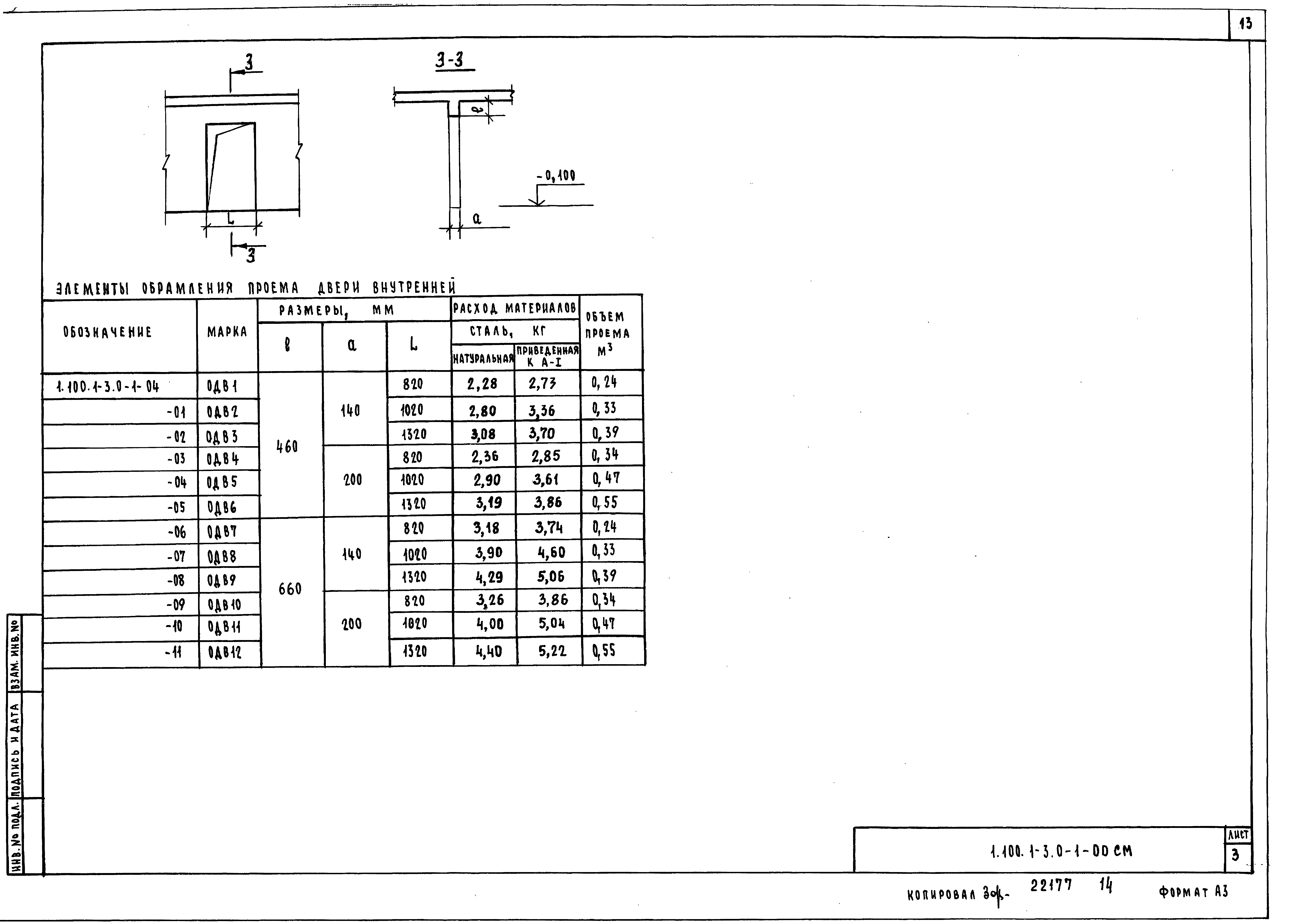 Серия 1.100.1-3